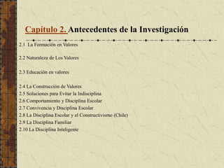Capítulo 2. Antecedentes de la Investigación
2.1 La Formación en Valores

2.2 Naturaleza de Los Valores

2.3 Educación en valores

2.4 La Construcción de Valores
2.5 Soluciones para Evitar la Indisciplina
2.6 Comportamiento y Disciplina Escolar
2.7 Convivencia y Disciplina Escolar
2.8 La Disciplina Escolar y el Constructivismo (Chile)
2.9 La Disciplina Familiar
2.10 La Disciplina Inteligente
 