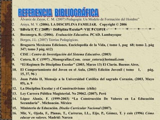 1.    Älvarez de Zayas, C. M. (2007) Pedagogía: Un Modelo de Formación del Hombre”
2.    Araya, M. V. (2006). LA DISCIPLINA FAMILIAR. Copyright © 2006
3.    Barría F. C. ( 2005) – Disciplina Escolar – VIE 5 COPIA –
4.    Bocanegra, B.: (2006). Evaluación Educativa. PCAD. Lambayeque
5.    Borges, J.L. (2007) Teorías Pedagógicas.
6.    Bruguera Mexicana Ediciones, Enciclopedia de la Vida, ( tomo 1, pag 68; tomo 2, pàg
      347; tomo 3 pàg. 612)
7.    CISE : Centro de Investigación del Sistema Educativo. (2003)
8.    Cotera, B. C (1997) .,Monografías.Com. cesar_cotera@hotmail.com
9.    “El Regimen De Disciplina Escolar” (2003, Marzo 13) El Clarín. Buenos Aires.
10.   El Comportamiento del Joven en el Aula, (2003) Edición Juvenil ( tomo 1,          pág.
      15, 37, 96 )
11.   Juan Pablo II, Mensaje a la Universidad Católica del sagrado Corazón, (2003, Mayo
      05), n. 9
12.   La Disciplina Escolar y el Constructivismo (chile)
13.   Ley Carrera Pública Magisterial. No 29062. (2007). Perú
14.   López Alaniz, F. (1999-2003) “La Construcción De Valores en La Educación
      Secundaria” . Michoacán. México
15.   Ministerio de Educación. Diseño Curricular Nacional (2007).
16.   Mir, V., Ojeda, F., Planas, T., Carreras, LL., Eijo, P., Gómez, T. y cois (1996) Cómo
      educar en valores. Madrid: Narcea
 