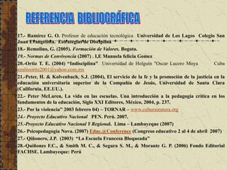 17.- Ramírez G. O. Profesor de educación tecnológica Universidad de Los Lagos Colegio San
Juan Evangelista. Estrategias de Disciplina
18.- Remolino, G. (2005). Formación de Valores. Bogota.
19.- Normas de Convivencia (2007) . I,E Manuela felicia Gomez
20.-Ortiz T. E. (2004) “Indisciplina” Universidad de Holguín "Oscar Lucero Moya             Cuba
emilioortiz2001@yahoo.com.mx
21.-Peter, H. & Kolvenbach, S.J. (2004), El servicio de la fe y la promoción de la justicia en la
educación universitaria superior de la Compañía de Jesús, Universidad de Santa Clara
(California, EE.UU.).
22.- Peter McLaren, La vida en las escuelas. Una introducción a la pedagogía crítica en los
fundamentos de la educación, Siglo XXI Editores, México, 2004, p. 237.
23.- Por la violencia” 2003 febrero 04) – TORNAR – www.culturainatura.org
24.- Proyecto Educativo Nacional PEN. Perú. 2007.
25.-Proyecto Educativo Nacional Y Regional. Lima – Lambayeque (2007)
26.- Psicopedagogía Nova. (2007) Educ.@Conference (Congreso educativo 2 al 4 de abril 2007)
27.- Qiñonero, J.P. (2003) “La Escuela Francesa Bloqueada”
28.-Quiñones F.C., & Smith M. C., & Segura S. M., & Morante G. P. (2006) Fondo Editorial
FACHSE. Lambayeque: Perú
 