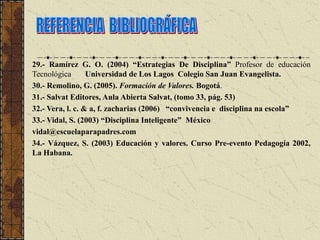 29.- Ramírez G. O. (2004) “Estrategias De Disciplina” Profesor de educación
Tecnológica       Universidad de Los Lagos Colegio San Juan Evangelista.
30.- Remolino, G. (2005). Formación de Valores. Bogotá.
31.- Salvat Editores, Aula Abierta Salvat, (tomo 33, pág. 53)
32.- Vera, l. c. & a, f. zacharias (2006) “convivencia e disciplina na escola”
33.- Vidal, S. (2003) “Disciplina Inteligente” México
vidal@escuelaparapadres.com
34.- Vázquez, S. (2003) Educación y valores. Curso Pre-evento Pedagogía 2002,
La Habana.
 