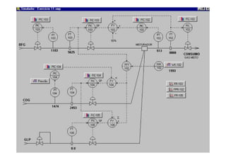Welbert Rodrigues 13
Fluxograma-Principais Informações
 