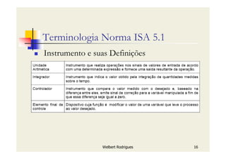 Welbert Rodrigues 16
Terminologia Norma ISA 5.1
Instrumento e suas Definições
 