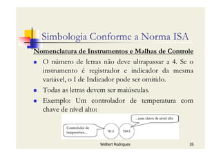 Welbert Rodrigues 26
Simbologia Conforme a Norma ISA
Nomenclatura de Instrumentos e Malhas de Controle
O número de letras não deve ultrapassar a 4. Se o
instrumento é registrador e indicador da mesma
variável, o I de Indicador pode ser omitido.
Todas as letras devem ser maiúsculas.
Exemplo: Um controlador de temperatura com
chave de nível alto:
 