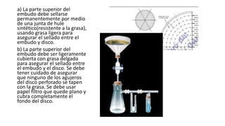 a) La parte superior del
embudo debe sellarse
permanentemente por medio
de una junta de hule
sintético(resistente a la grasa),
usando grasa ligera para
asegurar el sellado entre el
embudo y disco.
b) La parte superior del
embudo debe ser ligeramente
cubierta con grasa delgada
para asegurar el sellado entre
el embudo y el disco. Se debe
tener cuidado de asegurar
que ninguno de los agujeros
del disco perforado se tapen
con la grasa. Se debe usar
papel filtro que quede plano y
cubra completamente el
fondo del disco.
 