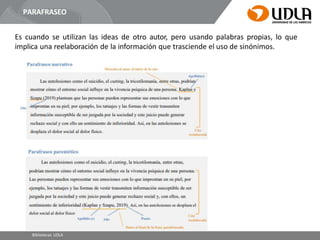PARAFRASEO
Es cuando se utilizan las ideas de otro autor, pero usando palabras propias, lo que
implica una reelaboración de la información que trasciende el uso de sinónimos.
Bibliotecas UDLA
 