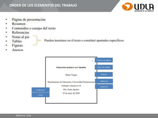 ORDEN DE LOS ELEMENTOS DEL TRABAJO
Bibliotecas UDLA
 