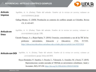 REFERENCIAS: ARTÍCULO CIENTÍFICO EJEMPLOS
Artículo
Impreso
Artículo en
línea
Artículo con DOI
Bibliotecas UDLA
 