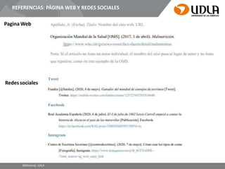 REFERENCIAS: PÁGINA WEB Y REDES SOCIALES
Pagina Web
Redessociales
Bibliotecas UDLA
 
