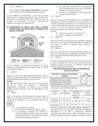 Norma api-rp-500 | PDF