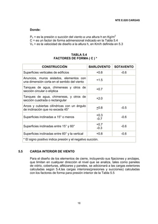 NTE E.020 CARGAS
16
Donde:
Ph = es la presión o succión del viento a una altura h en Kg/m2
C = es un factor de forma adimensional indicado en la Tabla 5.4
Vh = es la velocidad de diseño a la altura h, en Km/h definida en 5.3
TABLA 5.4
FACTORES DE FORMA ( C ) *
CONSTRUCCIÓN BARLOVENTO SOTAVENTO
Superficies verticales de edificios +0.8 -0.6
Anuncios, muros aislados, elementos con
una dimensión corta en el sentido del viento
+1.5
Tanques de agua, chimeneas y otros de
sección circular o elíptica
+0.7
Tanques de agua, chimeneas, y otros de
sección cuadrada o rectangular
+2.0
Arcos y cubiertas cilíndricas con un ángulo
de inclinación que no exceda 45°
+0.8 -0.5
Superficies inclinadas a 15° o menos
+0.3
-0.7
-0.6
Superficies inclinadas entre 15° y 60°
+0.7
-0.3
-0.6
Superficies inclinadas entre 60° y la vertical +0.8 -0.6
* El signo positivo indica presión y el negativo succión.
5.5 CARGA INTERIOR DE VIENTO
Para el diseño de los elementos de cierre, incluyendo sus fijaciones y anclajes,
que limitan en cualquier dirección el nivel que se analiza, tales como paneles
de vidrio, coberturas, alféizares y paneles, se adicionará a las cargas exteriores
calculadas según 5.4,las cargas interiores(presiones y succiones) calculadas
con los factores de forma para presión interior de la Tabla 5.5
 