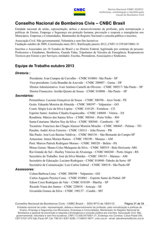 Norma Nacional CNBC 03/2012
Uniformes, simbologias e identificação
visual do Bombeiro Civil
Conselho Nacional de Bombeiros Civis – CNBC Brasil
Entidade nacional de união, representação, defesa e desenvolvimento da profissão, pela normatização e
políticas de Ensino, Emprego e Segurança em proteção humana, prevenção e resposta a emergências nos
Municípios, Empresas e Comunidades, Mantenedor do Registro Nacional e consulta pública a inscritos.
Associação Civil, Não governamental, Voluntária e sem fins lucrativos
Fundação outubro de 2009, Constituição maio 2011, Ratificação janeiro 2012, CNPJ 13.559.047/0001-31
Inscritos e Associados em 18 Estados do Brasil e no Distrito Federal, legitimado por centenas de pessoas:
Professores e Estudantes, Bombeiros, Guarda Vidas, Tripulantes de Veículos de Emergência, Responsáveis
Técnicos por Ensino e por Serviços; entidades: Escolas, Prestadoras, Associações e Sindicatos.
Equipe de Trabalho outubro 2013
Diretoria :
Presidente: Ivan Campos de Carvalho – CNBC 010001- São Paulo - SP
Vice-presidente: Leila Brandão de Azevedo – CNBC 200007 – Gama – DF
Diretor Administrativo: Ivair Antônio Cantelli de Oliveira – CNBC 300517- São Paulo – SP
Diretor Financeiro: Aroldo Quinto de Sousa – CNBC 010008 – São Paulo – SP
Secretários:
Pernambuco: Luciano Gonçalves de Souza - CNBC 300396 – Arco Verde - PE
Goiás: Eduardo Moreira de Almeida – CNBC 300397 – Valparaíso – GO
Ceará: Sérgio Luiz da Silva Lepine – CNBC 110120 – Fortaleza – CE
Espirito Santo: Antônio Cláudio Esquincalha – CNBC 140048 – Vitória – ES
Rondônia: Márcio dos Santos Silva – CNBC 300366 – Porto Velho – RO
Santa Catariana: Marlon Ney da Silva – CNBC 300360 – Camboriú – SC
Tocantins: Francisco das Chagas Alencar Moreira Mourão – CNBC 300445 – Palmas – TO
Paraíba: André Alves Ferreira – CNBC 130111 – João Pessoa – PB
São Paulo: José Luis Bastias Valdívia - CNBC 060136 – São Bernardo do Campo-SP
Amazonas: James Moraes Ramos – CNBC 190190 – Manaus – AM
Pará: Marcos Patrick Rodrigues Moraes – CNBC 300520 – Belém - PA
Minas Gerais: Mauro Celso Malaquias da Silva – CNBC 300519 - Belo Horizonte -MG
Rio Grande do Sul - Haslley Vinícios de Alvarenga – CNBC 060260 – Porto Alegre - RS
Secretário do Trabalho: José da Silva Mendes – CNBC 190153 – Manaus – AM
Secretário de Educação: Luciano Rodrigues - CNBC 010040 -Taboão da Serra -SP
Secretário de Comunicação: Luiz Carlos Gabriel – CNBC 300518 - São Paulo-SP
Assessores:
Celma Barbosa Lima – CNBC 300398 – Valparaíso - GO
Carlos Augusto Pereira Costa – CNBC 010061 – Espirito Santo do Pinhal -SP
Edson Cossi Rodrigues do Vale – CNBC 010109 – Marília – SP
Ricardo Viana dos Santos – CNBC 220018 – Aracaju – SE
Givanildo Gomes da Silva – CNBC 190137 – Cuiabá – MT
Conselho Nacional de Bombeiros Civis - CNBC Brasil - DOU Nº13 de 18/01/12 Página 31 de 34
Entidade nacional de união, representação, defesa e desenvolvimento da profissão, pela normatização e políticas de
Ensino, Emprego e Segurança nos Municípios, Empresas e Comunidades, Mantenedor do Registro Nacional de
Bombeiros e pessoal de prevenção e resposta a Emergência e consulta pública aos inscritos. Associação Civil, Não
governamental, Voluntária e sem fins lucrativos, CNPJ 13.559.047/0001-31, Endereço nos Correios: Caixa Postal 240,
CEP 01031-970 São Paulo-SP, Cel: TIM (61) 8301-9290, (11)98431-6677, cnbc.org.br - email: atendimento@cnbc.org.br
 