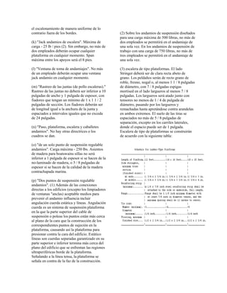 el escalonamiento de manera uniforme de lo
contrario fuera de los bordes.
(k) "Jack andamios de escalera". Máxima de
carga - 25 lb / pies (2). Sin embargo, no más de
dos empleados deberán ocupar cualquier
plataforma en cualquier momento. Span
máxima entre los apoyos será el 8 pies.
(l) "Ventana de toma de andamiajes". No más
de un empleado deberán ocupar una ventana
jack andamio en cualquier momento.
(m) "Rastreo de las juntas (de pollo escaleras)."
Rastreo de las juntas no deberá ser inferior a 10
pulgadas de ancho y 1 pulgada de espesor, con
fiadores que tengan un mínimo de 1 x 1 1 / 2
pulgadas de sección. Los fiadores deberán ser
de longitud igual a la anchura de la junta y
espaciados a intervalos iguales que no exceda
de 24 pulgadas.
(n) "Paso, plataforma, escalera y caballetes
andamios". No hay otras directrices o los
cuadros se dan.
(o) "de un solo punto de suspensión regulable
andamios". Carga máxima - 250 lbs. Asientos
de madera para boatswains sillas no será
inferior a 1 pulgada de espesor si se hacen de la
no-laminado de madera, o 5 / 8 pulgadas de
espesor si se hacen de la calidad de la madera
contrachapada marina.
(p) "Dos puntos de suspensión regulable
andamios". (1) Además de las conexiones
directas a los edificios (excepto los limpiadores
de ventanas "anclas) aceptable medios para
prevenir el andamio influencia incluir
angulación cuerda estática y líneas. Angulación
cuerda es un sistema de suspensión plataforma
en la que la parte superior del cable de
suspensión o poleas los puntos están más cerca
al plano de la cara que la construcción de los
correspondientes puntos de sujeción en la
plataforma, causando así la plataforma para
presionar contra la cara del edificio. Estático
líneas son cuerdas separadas garantizado en su
parte superior e inferior termina más cerca del
plano del edificio que se enfrentan las regiones
ultraperiféricas borde de la plataforma.
Señalando a la línea tensa, la plataforma se
señala en contra de la faz de la construcción.
(2) Sobre los andamios de suspensión diseñados
para una carga máxima de 500 libras, no más de
dos empleados se permitirá en el andamiaje de
una sola vez. En los andamios de suspensión de
trabajo con una carga de 750 libras, no más de
tres empleados se permitirá en el andamiaje de
una sola vez.
(3) escalera de tipo plataformas. El lado
Stringer deberá ser de clara recta abeto de
grano. Los peldaños serán de recto grano de
roble, fresno, nogal o, al menos 1 1 / 8 pulgadas
de diámetro, con 7 / 8 pulgadas espigas
mortised en el lado largueros al menos 7 / 8
pulgadas. Los largueros será atado junto con
tensores no menos de 1 / 4 de pulgada de
diámetro, pasando por los largueros y
remachadas hasta apretándose contra arandelas
en ambos extremos. El suelo de las tiras se
espaciados no más de 5 / 8 pulgadas de
separación, excepto en los carriles laterales,
donde el espacio puede ser de 1 pulgada.
Escalera de tipo de plataformas se construirán
de acuerdo con la siguiente tabla:
 