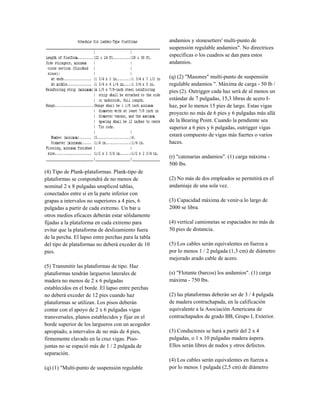 (4) Tipo de Plank-plataformas. Plank-tipo de
plataformas se compondrá de no menos de
nominal 2 x 8 pulgadas unspliced tablas,
conectados entre sí en la parte inferior con
grapas a intervalos no superiores a 4 pies, 6
pulgadas a partir de cada extremo. Un bar u
otros medios eficaces deberán estar sólidamente
fijadas a la plataforma en cada extremo para
evitar que la plataforma de deslizamiento fuera
de la percha. El lapso entre perchas para la tabla
del tipo de plataformas no deberá exceder de 10
pies.
(5) Transmitir las plataformas de tipo. Haz
plataformas tendrán largueros laterales de
madera no menos de 2 x 6 pulgadas
establecidos en el borde. El lapso entre perchas
no deberá exceder de 12 pies cuando haz
plataformas se utilizan. Los pisos deberán
contar con el apoyo de 2 x 6 pulgadas vigas
transversales, planos establecidos y fijar en el
borde superior de los largueros con un acogedor
apropiado, a intervalos de no más de 4 pies,
firmemente clavado en la cruz vigas. Piso-
juntas no se espació más de 1 / 2 pulgada de
separación.
(q) (1) "Multi-punto de suspensión regulable
andamios y stonesetters' multi-punto de
suspensión regulable andamios". No directrices
específicas o los cuadros se dan para estos
andamios.
(q) (2) "Masones" multi-punto de suspensión
regulable andamios ". Máxima de carga - 50 lb /
pies (2). Outrigger cada haz será de al menos un
estándar de 7 pulgadas, 15,3 libras de acero I-
haz, por lo menos 15 pies de largo. Estas vigas
proyecto no más de 6 pies y 6 pulgadas más allá
de la Bearing Point. Cuando la pendiente sea
superior a 6 pies y 6 pulgadas, outrigger vigas
estará compuesto de vigas más fuertes o varios
haces.
(r) "catenarias andamios". (1) carga máxima -
500 lbs.
(2) No más de dos empleados se permitirá en el
andamiaje de una sola vez.
(3) Capacidad máxima de venir-a lo largo de
2000 se libra.
(4) vertical camionetas se espaciados no más de
50 pies de distancia.
(5) Los cables serán equivalentes en fuerza a
por lo menos 1 / 2 pulgada (1,3 cm) de diámetro
mejorado arado cable de acero.
(s) "Flotante (barcos) los andamios". (1) carga
máxima - 750 lbs.
(2) las plataformas deberán ser de 3 / 4 pulgada
de madera contrachapada, en la calificación
equivalente a la Asociación Americana de
contrachapados de grado BB, Grupo I, Exterior.
(3) Conductores se hará a partir del 2 x 4
pulgadas, o 1 x 10 pulgadas madera áspera.
Ellos serán libres de nudos y otros defectos.
(4) Los cables serán equivalentes en fuerza a
por lo menos 1 pulgada (2,5 cm) de diámetro
 
