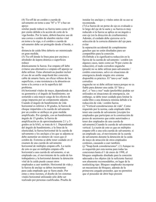 (4) Tie-off de un cordón o cuerda de
salvamento en torno a una "H" o "I" o haz un
apoyo
similar puede reducir su fuerza tanto como el 70
por ciento debido a la acción de corte de la
viga bordes. Por lo tanto, deberá hacerse uso de
una correa o cordón de alambre núcleo vital
en torno a la viga, o el cordón o cuerda de
salvamento debe ser protegido desde el borde, o
la
distancia de caída libre debería ser minimizado
en gran medida.
(5) Tie-off donde la línea pasa por encima o
alrededor de áspera drástica o superficies
reduce
drásticamente la fuerza. Ese empate-off debe
evitarse una alternativa o empate-off aparejo se
debe utilizar. Estas alternativas pueden incluir
el uso de un anillo snap-hook/dee conexión,
cable de amarre fuera, un eficaz relleno de las
superficies, o una resistencia a la abrasión-en
torno a la correa o en la superficie del
problema.
(6) horizontal vitales de mayo, dependiendo de
su geometría y el ángulo de hundimiento, ser
sometido a una mayor carga de los efectos de
carga impuesta por un componente adjunto.
Cuando el ángulo de hundimiento de vida
horizontal es inferior a 30 grados, la fuerza de
choque impartidos a la cuerda de salvamento
por un cordón se atribuye en gran medida
amplificado. Por ejemplo, con un hundimiento
ángulo de 15 grados, la fuerza de
amplificación es de aproximadamente 2:1 y 5
grados en la SAG, se trata de 6:1. Dependiendo
del ángulo de hundimiento, y la línea de la
elasticidad, la fuerza horizontal de la cuerda de
salvamento y los anclajes a los que se adjunta se
debe aumentar un número de veces que el
cordón de. Extrema se debe tener cuidado en el
examen de una cuerda de salvamento
horizontal de múltiples empate-offs. La razón
de esto es que en múltiples empate-offs
horizontal a una cuerda de salvamento, si un
empleado cae, el movimiento de la caída de los
trabajadores y la horizontal durante la detención
vital de la caída puede causar otros
empleados a caer también. Horizontal de vida y
la fuerza de anclaje se deben incrementar
para cada empleado que se fuera atado. Por
estas y otras razones, el diseño de los sistemas
vitales horizontal utilizando sólo debe ser
realizado por personas cualificadas. Prueba de
instalar los anclajes y vitales antes de su uso se
recomienda.
(7) La fuerza de un perno de ojo-es evaluado a
lo largo del eje de la saeta y su fuerza es muy
reducido si la fuerza se aplica en un ángulo a
este eje (en la dirección de cizallamiento).
Además, el cuidado debe ejercerse en la
selección de la correcta diámetro del ojo para
evitar
la separación accidental de complemento
ganchos que no estén diseñados para ser
compatibles para la conexión.
(8) Debido a la significativa reducción en la
fuerza de la cuerda de salvamento / cordón (en
algunos casos, tanto como un 70 por ciento de
reducción), el nudo corredizo enganche
(prusik) no se debe utilizar para salvamento /
cordón conexiones, salvo en situaciones de
emergencia donde ningún otro sistema
disponible es práctico. El "uno-y-un" nudo
corredizo
enganche no se debe utilizar nunca porque no es
fiable para detener una caída. El "dos y
dos", o "tres y tres" nudo (preferible) podrán ser
utilizados en situaciones de emergencia, sin
embargo, se debe tener cuidado para limitar la
caída libre a una distancia mínima debido a la
reducción de vida / cordón fuerza.
(i) "Vertical consideraciones de vida". Como
requerido por la norma, cada empleado debe
tener una cuerda de salvamento [excepto los
empleados que participan en la construcción de
pozos de ascensores que están autorizados a
tener dos empleados de una cuerda de
salvamento] Cuando la cuerda de salvamento es
vertical. La razón de esto es que en múltiples
empate-offs a una sola cuerda de salvamento, si
un empleado cae, el movimiento de la cuerda
de salvamento durante la detención de la caída
de mayo de atracción de otros empleados
cordones, causando a caer también.
(j) "Snap-hook consideraciones". (1) Aunque no
es requerido por esta norma para todas las
conexiones hasta el 1 de enero de 1998, el
bloqueo snaphooks diseñado para la conexión
adecuada a los objetos (de la suficiente fuerza)
son altamente recomendables, en lugar de la
nonlocking tipo. Bloqueo snaphooks incorporar
un mecanismo de bloqueo, además de la
primavera cargado poseedor, que no permitirá
que el poseedor de abrir bajo presión
 