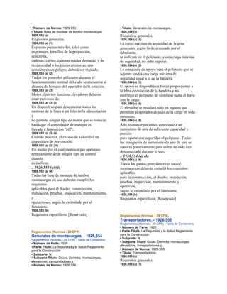 • Número de Norma: 1926.553
• Título: Base de montaje de tambor montacargas.
1926,553 (a)
Requisitos generales.
1926,553 (a) (1)
Expuesto piezas móviles, tales como
engranajes, tornillos de la proyección,
setscrews,
cadenas, cables, cadenas ruedas dentadas, y de
reciprocidad o las piezas giratorias, que
constituyen un peligro, deberá ser vigilado.
1926,553 (a) (2)
Todos los controles utilizados durante el
funcionamiento normal del ciclo se encuentra al
alcance de la mano del operador de la estación.
1926,553 (a) (3)
Motor eléctrico funciona elevadores deberán
estar provistos de:
1926.553 (a) (3) (i)
Un dispositivo para desconectar todos los
motores de la línea a un fallo en la alimentación
y
no permite ningún tipo de motor que se reinicia
hasta que el controlador de manejar es
llevado a la posicion "off";
1926.553 (a) (3) (ii)
Cuando proceda, el exceso de velocidad un
dispositivo de prevención;
1926.553 (a) (3) (iii)
Un medio por el cual montacargas operados
remotamente dejar ningún tipo de control
cuando
es ineficaz.
.. 1926,553 (a) (4)
1926,553 (a) (4)
Todas las base de montaje de tambor
montacargas en uso deberán cumplir los
requisitos
aplicables para el diseño, construcción,
instalación, pruebas, inspección, mantenimiento
y
operaciones, según lo estipulado por el
fabricante.
1926,553 (b)
Requisitos específicos. [Reservado]
Reglamentos (Normas - 29 CFR)
Generales de montacargas. - 1926,554
Reglamentos (Normas - 29 CFR) - Tabla de Contenidos
• Número de Parte: 1926
• Parte Título: La Seguridad y la Salud Reglamento
para la Construcción
• Subparte: N
• Subparte Título: Grúas, Derricks, montacargas,
elevadores, transportadores y
• Número de Norma: 1926.554
• Título: Generales de montacargas.
1926,554 (a)
Requisitos generales.
1926,554 (a) (1)
La carga máxima de seguridad de la grúa
generales, según lo determinado por el
fabricante,
se indicará en el polipasto, y esta carga máxima
de seguridad, no debe superar.
1926,554 (a) (2)
La estructura de apoyo para el polipasto que se
adjunta tendrá una carga máxima de
seguridad igual a la de la bandera.
1926,554 (a) (3)
El apoyo se dispondrán a fin de proporcionar a
la libre circulación de la bandera y no
restringir el polipasto de sí mismo hasta el forro
con la carga.
1926,554 (a) (4)
El elevador se instalará sólo en lugares que
permitan al operador alejado de la carga en todo
momento.
1926,554 (a) (5)
Aire montacargas estará conectado a un
suministro de aire de suficiente capacidad y
presión
para operar con seguridad el polipasto. Todas
las mangueras de suministro de aire de aire se
conecta positivamente para evitar su cada vez
desconectado durante el uso.
.. 1926,554 (a) (6)
1926,554 (a) (6)
Todos los gastos generales en el uso de
montacargas deberán cumplir los requisitos
aplicables
para la construcción, el diseño, instalación,
pruebas, inspección, mantenimiento y
operación,
según lo estipulado por el fabricante.
1926,554 (b)
Requisitos específicos. [Reservado]
Reglamentos (Normas - 29 CFR)
Transportadores. - 1926,555
Reglamentos (Normas - 29 CFR) - Tabla de Contenidos
• Número de Parte: 1926
• Parte Título: La Seguridad y la Salud Reglamento
para la Construcción
• Subparte: N
• Subparte Título: Grúas, Derricks, montacargas,
elevadores, transportadores y
• Número de Norma: 1926.555
• Título: Transportadores.
1926,555 (a)
Requisitos generales.
1926,555 (a) (1)
 