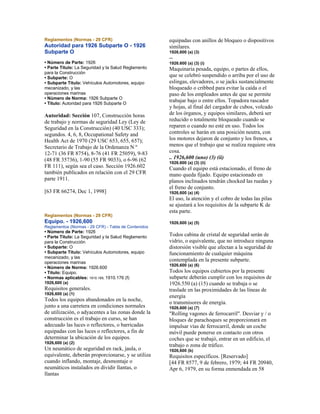 Reglamentos (Normas - 29 CFR)
Autoridad para 1926 Subparte O - 1926
Subparte O
• Número de Parte: 1926
• Parte Título: La Seguridad y la Salud Reglamento
para la Construcción
• Subparte: O
• Subparte Título: Vehículos Automotores, equipo
mecanizado, y las
operaciones marinas
• Número de Norma: 1926 Subparte O
• Título: Autoridad para 1926 Subparte O
Autoridad: Sección 107, Construcción horas
de trabajo y normas de seguridad Ley (Ley de
Seguridad en la Construcción) (40 USC 333);
segundos. 4, 6, 8, Occupational Safety and
Health Act de 1970 (29 USC 653, 655, 657);
Secretario de Trabajo de la Ordenanza N º
12-71 (36 FR 8754), 8-76 (41 FR 25059), 9-83
(48 FR 35736), 1-90 (55 FR 9033), o 6-96 (62
FR 111), según sea el caso. Sección 1926.602
también publicados en relación con el 29 CFR
parte 1911.
[63 FR 66274, Dec 1, 1998]
Reglamentos (Normas - 29 CFR)
Equipo. - 1926,600
Reglamentos (Normas - 29 CFR) - Tabla de Contenidos
• Número de Parte: 1926
• Parte Título: La Seguridad y la Salud Reglamento
para la Construcción
• Subparte: O
• Subparte Título: Vehículos Automotores, equipo
mecanizado, y las
operaciones marinas
• Número de Norma: 1926.600
• Título: Equipo.
• Normas aplicables: 1910.169, 1910.176 (f)
1926,600 (a)
Requisitos generales.
1926,600 (a) (1)
Todos los equipos abandonados en la noche,
junto a una carretera en condiciones normales
de utilización, o adyacentes a las zonas donde la
construcción es el trabajo en curso, se han
adecuado las luces o reflectores, o barricadas
equipadas con las luces o reflectores, a fin de
determinar la ubicación de los equipos.
1926,600 (a) (2)
Un neumático de seguridad en rack, jaula, o
equivalente, deberán proporcionarse, y se utiliza
cuando inflando, montaje, desmontaje o
neumáticos instalados en dividir llantas, o
llantas
equipadas con anillos de bloqueo o dispositivos
similares.
1926,600 (a) (3)
--
1926.600 (a) (3) (i)
Maquinaria pesada, equipo, o partes de ellos,
que se celebró suspendido o arriba por el uso de
eslingas, elevadores, o se jacks sustancialmente
bloqueado o cribbed para evitar la caída o el
paso de los empleados antes de que se permite
trabajar bajo o entre ellos. Topadora rascador
y hojas, al final del cargador de cubos, volcado
de los órganos, y equipos similares, deberá ser
reducido o totalmente bloqueado cuando se
reparen o cuando no esté en uso. Todos los
controles se harán en una posición neutra, con
los motores dejaron de conjunto y los frenos, a
menos que el trabajo que se realiza requiere otra
cosa.
.. 1926,600 (uno) (3) (ii)
1926.600 (a) (3) (ii)
Cuando el equipo está estacionado, el freno de
mano queda fijado. Equipo estacionado en
planos inclinados tendrán chocked las ruedas y
el freno de conjunto.
1926,600 (a) (4)
El uso, la atención y el cobro de todas las pilas
se ajustará a los requisitos de la subparte K de
esta parte.
1926,600 (a) (5)
Todos cabina de cristal de seguridad serán de
vidrio, o equivalente, que no introduce ninguna
distorsión visible que afectan a la seguridad de
funcionamiento de cualquier máquina
contemplada en la presente subparte.
1926,600 (a) (6)
Todos los equipos cubiertos por la presente
subparte deberán cumplir con los requisitos de
1926.550 (a) (15) cuando se trabaja o se
traslade en las proximidades de las líneas de
energía
o transmisores de energía.
1926,600 (a) (7)
"Rolling vagones de ferrocarril". Desviar y / o
bloques de parachoques se proporcionará en
impulsar vías de ferrocarril, donde un coche
móvil puede ponerse en contacto con otros
coches que se trabajó, entrar en un edificio, el
trabajo o zona de tráfico.
1926,600 (b)
Requisitos específicos. [Reservado]
[44 FR 8577, 9 de febrero, 1979; 44 FR 20940,
Apr 6, 1979, en su forma enmendada en 58
 