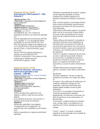 Reglamentos (Normas - 29 CFR)
Autoridad para 1926 Subparte P - 1926
Subparte P
• Número de Parte: 1926
• Parte Título: La Seguridad y la Salud Reglamento
para la Construcción
• Subparte: P
• Subparte Título: Excavaciones
• Número de Norma: 1926 Subparte P
• Título: Autoridad para 1926 Subparte P
• Apéndice: A, B, C, D, E, F
AUTORIDAD: Sec. 107, Contrato de
trabajadores las horas y las normas de seguridad
Ley
(Ley de Seguridad en la Construcción) (40 USC
333); segundos. 4, 6, 8, Occupational Safety
and Health Act de 1970 (29 USC 653, 655,
657); Secretario de Trabajo de la Ordenanza N º
12-71 (36 FR 8754), 8-76 (41 FR 25059), 9-83
(48 FR 35736), o 1-90 (55 FR 9033), según
sea el caso.
Sección 1926.651 también publicados en
relación con el 29 CFR Parte 1911.
FUENTE: 54 FR 45959, 31 de octubre de 1989,
a menos que se indique otra cosa.
[59 FR 40730, agosto 9, 1994]
Reglamentos (Normas - 29 CFR)
Ámbito de aplicación, aplicación y
definiciones aplicables a esta
subparte. - 1926,650
Reglamentos (Normas - 29 CFR) - Tabla de Contenidos
• Número de Parte: 1926
• Parte Título: La Seguridad y la Salud Reglamento
para la Construcción
• Subparte: P
• Subparte Título: Excavaciones
• Número de Norma: 1926.650
• Título: Ámbito de aplicación, aplicación y
definiciones aplicables a
esta subparte.
1926,650 (a)
Ámbito de aplicación y aplicación. Esta
subparte se aplica a todas las excavaciones
abiertas
en la superficie de la tierra. Excavaciones se
definen a fin de incluir las trincheras.
1926,650 (b)
Definiciones aplicables a esta subparte.
"Aceptada prácticas de ingeniería", los
requisitos que sean compatibles con las normas
de la
práctica requerida por un ingeniero profesional
registrado.
"Hidráulico Apuntalando de aluminio" significa
una pre-ingeniería apuntalar el sistema
compuesto por cilindros hidráulicos de
aluminio (crossbraces) utilizada en conjunción
con
rieles verticales (postes) o horizontales (Gales).
Dicho sistema está diseñado específicamente
para apoyar a los flancos de una excavación y
evitar derrumbes.
"Bell-inferior embarcadero agujero", un tipo de
árbol o pie de la excavación, la parte inferior
de la que se hace más grande que la sección
transversal de arriba para formar una belled
forma.
"Bancos (Bancos del sistema)" se entiende un
método de protección de los trabajadores de
derrumbes por la excavación de los lados de
una excavación para formar uno o una serie de
niveles horizontales o pasos, por lo general con
verticales o casi verticales entre los niveles de
las superficies.
"Cueva-in" significa la separación de una masa
de suelo o material rocoso desde el lado de
una excavación, o la pérdida de suelo de la
trinchera en virtud de un escudo o sistema de
apoyo, y su repentino movimiento en la
excavación, ya sea por la caída o deslizamiento
, En
cantidad suficiente para que pueda atrapar,
enterrar, o lesionar a otros sabios e inmovilizar
a
una persona.
"Persona competente", una que es capaz de
identificar los actuales y los riesgos previsibles
en
el entorno, o las condiciones de trabajo que son
insalubres, peligrosos o peligrosas a los
empleados, y que tiene autorización para
adoptar rápidas medidas correctivas para
eliminarlas.
"Cruz llaves": los miembros horizontal de un
sistema de apuntalamiento instalado
perpendicular a los lados de la excavación, los
fines de que lleven ya sea contra postes o el
País de Gales.
"Excavación", cualquier hecho por el hombre
corte, cavidad, zanja, o una depresión en la
superficie de la Tierra, formado por la tierra
retirada.
"Caras" o "partes": el vertical o inclinado
superficies de tierra formada como resultado de
trabajos de excavación.
 