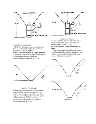 Verticalmente cara inferior
4. Todas las demás excavaciones pendiente se
hará de conformidad con las otras opciones
permitidas en el § 1926.652 (b).
B-1.3 Excavaciones Made in Tipo C del suelo
1. Todas las excavaciones simple cuesta 20 pies
o menos en profundidad tendrá una
pendiente máxima admisible de 1 ½: 1.
SIMPLE PENDIENTE
2. Todas las excavaciones de 20 pies o menos
en profundidad que han verticalmente cara
inferior será protegido o apoyado a una altura
de por lo menos 18 pulgadas arriba de la parte
superior de la cara vertical. Todas las
excavaciones deberán tener una pendiente
máxima admisible de 1 ½: 1.
Vertical cara inferior
3. Todas las demás excavaciones pendiente se
hará de conformidad con las otras opciones
permitidas en el § 1926.652 (b).
B-1.4 Excavaciones Fabricado en capas de
suelos
1. Todas las excavaciones de 20 pies o menos
en profundidad en los suelos niveles tendrá una
pendiente máxima admisible para cada capa
como se indica a continuación.
 
