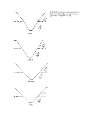 2. Todas las demás excavaciones pendiente se
hará de conformidad con las otras opciones
permitidas en el § 1926.652 (b).
 