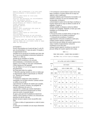 Espacio 8x8 crossbraces a los seis pies
horizontalmente y verticalmente cinco
pies.
Espacio 10X12 Gales en cinco pies
verticalmente.
Posición 2X6 montantes tan estrechamente
como sea posible juntos.
Si el agua debe mantenerse el uso
extraordinario de lengua y ranura para
formar montantes
apretado láminas.
Acuerdo # 2
Espacio 8X10 crossbraces ocho pies en
horizontal y cinco pies
verticalmente.
Espacio 12x12 Gales en cinco pies
verticalmente.
Posición 2X6 montantes en una estrecha
configuración de láminas de agua a menos
que
la presión debe ser resistido. Apretado
láminas deben ser utilizados donde el agua
debe ser mantenerse.
(4) Ejemplo 4.
Excavó una trinchera en el suelo del tipo C es de 20
pies de profundidad y 11 pies de ancho. El tamaño y
el espaciamiento de los
miembros de la sección de la trinchera que tiene más
de 15 pies de profundidad se determina mediante la
Tabla C-1.3. Sólo un
acuerdo de los miembros se facilita.
Espacio 8X10 crossbraces a los seis pies
horizontalmente y verticalmente cinco pies.
Espacio 12x12 Gales en cinco pies verticalmente.
Utilice láminas de 3X6 apretado.
Uso de Tablas C-2.1 a C-2.3 se siguen los mismos
procedimientos.
(g) Notas para todos los cuadros.
1. Miembro spacings tamaños en otros se indica que
se determinarán según lo especificado en 1926,652
(c), "Diseño de los sistemas
de protección".
2. Cuando las condiciones están saturados o
sumergidos uso de Hojas estrecha. Láminas estricto
se refiere al uso de filo
especialmente los tablones de madera (por ejemplo,
la lengua y el surco), al menos, tres pulgadas de
espesor, tablestacas de acero, la
construcción o similar que cuando impulsadas o
colocados en posición de proporcionar un firme
muro de resistir a la presión lateral
de agua y para prevenir la pérdida de material de
relleno. Cierra Láminas se refiere a la colocación de
planchas de side-by-side que
permite tan poco espacio como sea posible entre
ellos.
3. Todos se indica el espaciamiento se mide al centro
centro.
4. Gales para ser instalado con una mayor dimensión
horizontal.
5. Si la distancia vertical desde el centro de las más
bajas crossbrace a la parte inferior de la zanja sea
superior a dos y medio pies,
montantes deberán estar firmemente incrustados o un
mudsill se utilizará. En caso de montantes están
incorporadas, la distancia
vertical desde el centro de las más bajas crossbrace a
la parte inferior de la zanja no deberá exceder de 36
pulgadas. Cuando se
utilizan mudsills, la distancia vertical no deberá
exceder de 42 pulgadas. Mudsills se Gales que están
instalados en el remolque de la
zanja lateral.
6. Fosa de las tomas se puede utilizar en lugar de o
en combinación con la madera crossbraces.
7. Colocación de crossbraces. Cuando el
espaciamiento vertical de crossbraces cuatro pies,
coloque la parte superior crossbrace no
más de dos pies por debajo de la parte superior de la
zanja. Cuando el espaciamiento vertical de
crossbraces es de cinco pies,
coloque la parte superior crossbrace no más de 2,5
pies por debajo de la parte superior de la zanja.
 