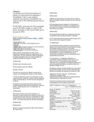 1926,55 (d)
Los párrafos (a) y (b) de esta sección no se
aplican a la exposición de los empleados a
formaldehído. Cada vez que cualquier
empleado está expuesto a formaldehído, los
requisitos de la 1910.1048 del presente título se
aplicarán.
[39 FR 22801, 24 de junio de 1974, enmendado
en el 51 FR 37007, octubre 17, 1986; 52 FR
46312, diciembre 4, 1987; 58 FR 35089, del 30
de junio de 1993]
Reglamentos (Normas - 29 CFR)
Gases, vapores, humos, polvos y nieblas. - 1926,55
Apéndice A
• Número de Parte: 1.926
• Parte Título: La Seguridad y la Salud Reglamento para la
Construcción
• Subparte: D
• Subparte Título: De salud en el trabajo y los controles ambientales
• Número de Norma: 1926,55 Apéndice A
• Título: Gases, vapores, humos, polvos y nieblas.
• Normas aplicables: 1910.160; 910,161 (a) (2); 910,162
NOTA: Debido a la longitud de la mesa, notas
explicativas, aplicable a todas las sustancias se dan a
continuación, así como al final de la tabla. Notas de pie
de página específicas sólo a un número limitado de
sustancias también se muestra en la tabla.
1 [Reservado]
2 Véase polvos minerales cuadro.
3 Use el asbesto límite de 1.926,58.
4 Véase 1.926,58
* El PELs son 8 horas de la TWAS a menos que se
indique; una (C)designación denota un límite máximo.
** Como se determina a partir de la respiración la zona
muestras de aire. Partes de un vapor o gas por millón de
partes contaminadas por volumen de aire a 25 grados C
y 760 torr.
b miligramos de sustancia por metro cúbico de aire.
Cuándo entrada en esta columna únicamente, el valor es
exacto, cuando aparecen con un entrada ppm, es
aproximada.
c [Reservado]
d El número CAS es sólo a título informativo. La
aplicación es sobre la base de la sustancia nombre. Por
una entrada que cubra más de un compuestos de metal,
medida como el metal, el número del CAS para el metal
se da - no números CAS para los distintos compuestos.
e [Reservado]
f [Reservado]
g Para los sectores excluidos de 1926.1128 el límite es
de 10 ppm TWA.
h [Eliminado]
i [Reservado]
j Millones de partículas por pie cúbico de aire, sobre la
base de impinger muestras contados por la luz, técnicas
de campo.
k El porcentaje de sílice cristalina en la fórmula es el
importe determinado de muestras en suspensión en el
aire, salvo en los casos en los que otros métodos han
demostrado ser proceda.
l [Reservado]
m Comprende todos orgánicos e inorgánicos partículas
no reguladas. Igual que las partículas no reguladas.
El TLV 1970 utiliza denominaciones carta en lugar de un
valor numérico de la siguiente manera:
A 1 [Reservado]
A 2 Politetrafluoroetileno productos de descomposición.
Debido a que estos productos se descomponen en parte
por hidrólisis alcalina en solución, que puede
determinarse cuantitativamente en el aire como fluoruro
de proporcionar un índice de exposición. TLV no es
recomendado en espera de determinación de la
toxicidad de los productos, pero las concentraciones en
el aire debería ser mínimo.
A 3 de gasolina y / o destilados del petróleo. La
composición de estos materiales varía mucho y, por
tanto, un único TLV para todos los tipos de estos
materiales ya no es aplicable. El contenido de benceno y
otros compuestos aromáticos y los aditivos deben ser
decididos a llegar a la TLV.
E asfixiantes simples. El factor limitante es la de oxígeno
que será de al menos 19,5 por ciento y estar dentro de
abordar los requisitos de explosión en la parte de 1926.
Appendices’ A la Sec. 1926, 55 - 1970 American
Conference of Governmental
Higienistas Industriales "umbral de los valores límite de
contaminantes en suspensión en el aire
Umbral de los valores límite de contaminantes
transportados por el aire para la construcción
-------------------------------------------------- -------------------------
CAS N º sustancia  d  ppm  a  b  Designación
mg / m  3 Cuidado de la Piel
-------------------------------------------------- -------------------------
Abate; ver Temefos ........................................
Acetaldehído ...................................... 75-07-0 200 360 --
Ácido acético ......................................... 64-19-7 10 25 --
El anhídrido acético ................................ 108-24-7 5 20 --
Acetona ...................................... ... 67-64-1 1000 2400 --
Acetonitrilo ............................................ 75-05-8 40 70 --
2-Acetylaminofluorine; ver Sec. 1926,1114 ..........53-96-3
Acetileno ................................................. . 74-86-2 E
Dicloruro de acetileno, véase 1,2-Dicloroetileno .............
Acetileno tetrabromide ............................. 79-27-6 1 14 --
Acroleína ....................................... .. 107-02-8 0,1 0,25 --
Acrilamida ................................................ 79-06-1 - 0,3 X
Acrilonitrilo; ver Sec. 1926,1145 ........................ 107-13-1
Aldrin ............................................... .... 309-00-2 - 0,25 X
Alil alcohol .............................................. 107-18-6 2 5 X
 