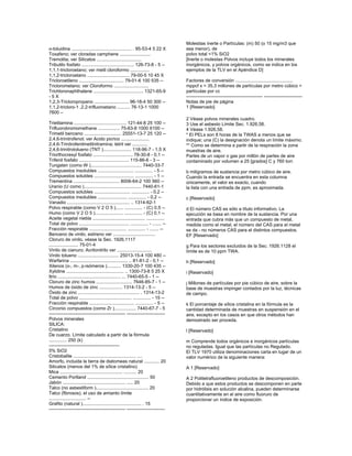 o-toluidina ............................................... . 95-53-4 5 22 X
Toxafeno; ver cloradas camphene ........................
Tremolita; ver Silicatos ...................................
Tributilo fosfato ......................................... 126-73-8 - 5 --
1,1,1-tricloroetano; ver metil cloroformo ...............
1,1,2-tricloroetano ................................. 79-00-5 10 45 X
Tricloroetileno ................................... 79-01-6 100 535 --
Triclorometano; ver Cloroformo ...........................
Trichloronaphthalene ....................................... 1321-65-9
- 5 X
1,2,3-Tricloropropano ........................... 96-18-4 50 300 --
1,1,2-tricloro-1 ,2,2-trifluoroetano .......... 76-13-1 1000
7600 –
Trietilamina ......................................... 121-44-8 25 100 --
Trifluorobromomethane ................. 75-63-8 1000 6100 --
Trimetil benceno ............................. 25551-13-7 25 120 --
2,4,6-trinitrofenol; ver Acido picrico ......................
2,4,6-Trinitrofenilmetilnitramina; tetril ver ............
2,4,6-trinitrotolueno (TNT )...................... 118-96-7 - 1,5 X
Triorthocresyl fosfato ............................... 78-30-8 - 0,1 --
Trifenil fosfato ....................................... 115-86-6 - 3 --
Tungsten (como W )........................................ 7440-33-7
Compuestos insolubles ............................ .............. - 5 --
Compuestos solubles ............................... .............. - 1 --
Trementina .................................... 8006-64-2 100 560 --
Uranio (U como )............................................. 7440-61-1
Compuestos solubles ............................ .............. - 0,2 --
Compuestos insolubles ....................... .............. - 0,2 --
Vanadio ................................................. .. 1314-62-1
Polvo respirable (como V 2 O 5 )...... .............. - (C) 0,5 --
Humo (como V 2 O 5 )...................... .............. - (C) 0,1 --
Aceite vegetal niebla ......................................... ..............
Total de polvo ....................................... .............. - ....... --
Fracción respirable ............................. .............. - ....... --
Benceno de vinilo, estireno ver .................................
Cloruro de vinilo, véase la Sec. 1926,1117
....................... 75-01-4
Vinilo de cianuro; Acrilonitrilo ver ...........................
Vinilo tolueno ................................ 25013-15-4 100 480 --
Warfarina ............................................. .. 81-81-2 - 0,1 --
Xilenos (o-, m-, p-isómeros )........... 1330-20-7 100 435 --
Xylidine ............................................. .. 1300-73-8 5 25 X
Itrio ................................................. ... 7440-65-5 - 1 --
Cloruro de zinc humos ............................ 7646-85-7 - 1 --
Humos de óxido de zinc .................. 1314-13-2 - 5 --
Óxido de zinc ................................................ . 1314-13-2
Total de polvo ......................................... .............. - 15 --
Fracción respirable ................................... .............. - 5 --
Circonio compuestos (como Zr )................. 7440-67-7 - 5
-------------------------------------------------- -------------------------
Polvos minerales
SILICA:
Cristalino
De cuarzo. Límite calculado a partir de la fórmula
.............. 250 (k)
----------------------------------------------
5% SiO2
Cristobalite ................................................. ....
Amorfo, incluida la tierra de diatomeas natural ............ 20
Silicatos (menos del 1% de sílice cristalino)
Mica ................................................. .......... 20
Cemento Portland ................................................ 50
Jabón ................................................. ..... 20
Talco (no asbestiform )......................................... 20
Talco (fibrosos), el uso de amianto límite
............................. --
Grafito (natural ).............................................. . 15
-------------------------------------------------- -------------------------
Molestias inerte o Partículas: (m) 50 (o 15 mg/m3 que
sea menor), de
polvo total <1% SiO2
[Inerte o molestas Polvos incluye todos los minerales
inorgánicos, y polvos orgánicos, como se indica en los
ejemplos de la TLV en el Apéndice D]
Factores de conversión .............................................
mppcf x = 35,3 millones de partículas por metro cúbico =
partículas por cc
-------------------------------------------------- -------------------------
Notas de pie de página
1 [Reservado]
2 Véase polvos minerales cuadro.
3 Use el asbesto Límite Sec. 1.926,58.
4 Véase 1.926,58.
* El PELs son 8 horas de la TWAS a menos que se
indique; una (C) la designación denota un límite máximo.
** Como se determina a partir de la respiración la zona
muestras de aire.
Partes de un vapor o gas por millón de partes de aire
contaminado por volumen a 25 [grados] C y 760 torr.
b miligramos de sustancia por metro cúbico de aire.
Cuando la entrada se encuentra en esta columna
únicamente, el valor es exacto, cuando
la lista con una entrada de ppm, es aproximada.
c [Reservado]
d El número CAS es sólo a título informativo. La
ejecución se basa en nombre de la sustancia. Por una
entrada que cubra más que un compuesto de metal,
medida como el metal, el número del CAS para el metal
se da - no números CAS para el distintos compuestos.
EF [Reservado]
g Para los sectores excluidos de la Sec. 1926.1128 el
límite es de 10 ppm TWA.
h [Reservado]
i [Reservado]
j Millones de partículas por pie cúbico de aire, sobre la
base de muestras impinger contados por la luz, técnicas
de campo.
k El porcentaje de sílice cristalina en la fórmula es la
cantidad determinada de muestras en suspensión en el
aire, excepto en los casos en que otros métodos han
demostrado ser proceda.
l [Reservado]
m Comprende todos orgánicos e inorgánicos partículas
no reguladas. Igual que las partículas no Regulado.
El TLV 1970 utiliza denominaciones carta en lugar de un
valor numérico de la siguiente manera:
A 1 [Reservado]
A 2 Politetrafluoroetileno productos de descomposición.
Debido a que estos productos se descomponen en parte
por hidrólisis en solución alcalina, pueden determinarse
cuantitativamente en el aire como fluoruro de
proporcionar un índice de exposición.
 