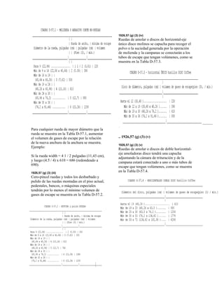 Para cualquier rueda de mayor diámetro que la
rueda se muestra en la Tabla D-57.1, aumentar
el volumen de gases de escape por la relación
de la nueva anchura de la anchura se muestra.
Ejemplo:
Si la rueda width = 4 1 / 2 pulgadas (11,43 cm),
y luego (4.5 / 4) x 610 = 686 (redondeado a
690).
1926,57 (g) (3) (iii)
Cero-pincel ruedas y todos los desbarbado y
pulido de las ruedas montadas en el piso actual,
pedestales, bancos, o máquinas especiales
tendrán por lo menos el mínimo volumen de
gases de escape se muestra en la Tabla D-57.2.
1926,57 (g) (3) (iv)
Ruedas de amolar o discos de horizontal-eje
único disco molinos se capucha para recoger el
polvo o la suciedad generada por la operación
de molienda y la campanas se conectarán a los
tubos de escape que tengan volúmenes, como se
muestra en la Tabla D-57.3.
1926,57 (g) (3) (v)
926,57 (g) (3) (v)
r o discos de doble horizontal-
s de
..
1
Ruedas de amola
eje amoladoras disco tendrá una capucha
adjuntando la cámara de trituración y de la
campana estará conectado a uno o más tubo
escape que tengan volúmenes, como se muestra
en la Tabla D-57.4.
 