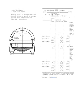 (Para la Figura
gura D-57,1 - de eje vertical
, haga clic aquí)
Fi
con el disco de gases de escape
Coffee Hood Subdivisión de
tubería y conexiones
 