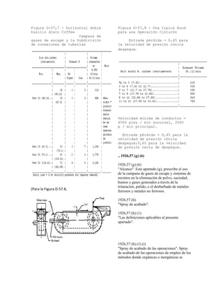 Figura D-57,7 - horizontal doble
husillo disco Coffee
Campana de
gases de escape y la Subdivisión
de conexiones de tuberías
(Para la Figura D‐57.8,
Figura D-57,8 - Una típica Hood
para una Operación Cinturón
Entrada pérdida = 0,45 para
la velocidad de presión cónica
despegue.
Velocidad mínima de conductos =
4500 pies / min sucursal, 3500
p / min principal.
Entrada pérdida = 0,45 para la
velocidad de presión cónica
despegue;0,65 para la velocidad
de presión recta de despegue.
.. 1926,57 (g) (6)
1926,57 (g) (6)
"Alcance". Este apartado (g), prescribe el uso
de la campana de gases de escape y sistemas de
recintos en la eliminación de polvo, suciedad,
humos y gases generados a través de la
trituración, pulido, o el desbarbado de metales
ferrosos y metales no ferrosos.
1926,57 (h)
"Spray de acabado".
1926,57 (h) (1)
"Las definiciones aplicables al presente
apartado".
1926,57 (h) (1) (i)
"Spray de acabado de las operaciones". Spray
de acabado de las operaciones de empleo de los
métodos donde orgánicas o inorgánicas se
 