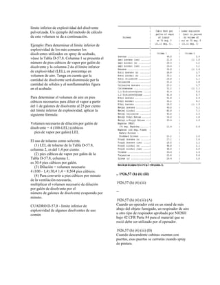 límite inferior de explosividad del disolvente
pulverizada. Un ejemplo del método de cálculo
de este volumen se da a continuación.
Ejemplo: Para determinar el límite inferior de
explosividad de los más comunes los
disolventes utilizados en spray de acabado,
véase la Tabla D-57.8. Columna 1 se presenta el
número de pies cúbicos de vapor por galón de
disolvente y la columna 2 da el límite inferior
de explosividad (LEL), en porcentaje en
volumen de aire. Tenga en cuenta que la
cantidad de disolvente será disminuido por la
cantidad de sólidos y el nonflammables figura
en el acabado.
Para determinar el volumen de aire en pies
cúbicos necesarios para diluir el vapor a partir
del 1 de galones de disolvente al 25 por ciento
del límite inferior de explosividad, aplicar la
siguiente fórmula:
Volumen necesario de dilución por galón de
disolvente = 4 (100-LEL) (cúbicos
pies de vapor por galón) LEL
El uso de tolueno como solvente.
(1) LEL de tolueno de la Tabla D-57.8,
columna 2, es del 1,4 por ciento.
(2) pies cúbicos de vapor por galón de la
Tabla D-57.8, columna 1,
es 30.4 pies cúbicos por galón.
(3) Dilución = volumen necesario
4 (100 - 1,4) 30,4 1,4 = 8.564 pies cúbicos.
(4) Para convertir a pies cúbicos por minuto
de la ventilación necesaria,
multiplicar el volumen necesario de dilución
por galón de disolvente por el
número de galones de disolvente evaporado por
minuto.
CUADRO D-57,8 - límite inferior de
explosividad de algunos disolventes de uso
común
.. 1926,57 (h) (6) (iii)
1926,57 (h) (6) (iii)
--
1926,57 (h) (6) (iii) (A)
Cuando un operador está en un stand de más
abajo del objeto fumigado, un respirador de aire
u otro tipo de respirador aprobado por NIOSH
bajo 42 CFR Parte 84 para el material que se
roció debe ser utilizado por el operador.
1926,57 (h) (6) (iii) (B)
Cuando descendente cabinas cuentan con
puertas, esas puertas se cerrarán cuando spray
de pintura.
 