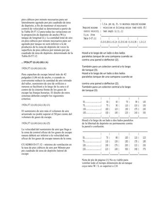pies cúbicos por minuto necesarias para ser
lateralmente agotado por pie cuadrado de área
de depósito, a fin de mantener el necesario
control de velocidad se determinará a partir de
la Tabla D-57.12 para todas las variaciones en
la proporción de depósito de ancho (W) a
tanque de longitud (L). La cantidad total de aire
en pies cúbicos por minuto necesarios para ser
agotado por tanque no será inferior a la de
productos de la zona de depósito de veces la
superficie de pies cúbicos por minuto por pie
cuadrado de área de depósito, determinado de la
Tabla D-57.12.
.. 1926,57 (i) (4) (iii) (A)
1926,57 (i) (4) (iii) (A)
Para capuchas de escape lateral más de 42
pulgadas (1,06 m) de ancho, o cuando es
conveniente reducir la cantidad de aire retirado
del taller, suministro de aire de orificios o
ranuras se facilitará a lo largo de la cara o el
centro de la cisterna frente de los gases de
escape las franjas horarias. El diseño de estos
sistemas deberán cumplir los siguientes
criterios:
1926,57 (i) (4) (iii) (A) (1)
El suministro de aire más el volumen de aire
arrastrado no podrá superar el 50 por ciento del
volumen de gases de escape.
1926,57 (i) (4) (iii) (A) (2)
La velocidad del suministro de aire que llega a
la zona de control eficaz de los gases de escape
ranura deberá ser inferior a la velocidad más
eficaz de los gases de escape ranura de la zona.
CUADRO D-57.12 - mínimo de ventilación en
la tasa de pies cúbicos de aire por Minuto por
pie cuadrado de área de depósito lateral de
escape
Hood a lo largo de un lado o dos lados
paralelos tanque de una campana cuando se
contra una pared o deflector (2).
También para un colector central a lo largo
de tanque (3).
Hood a lo largo de un lado o dos lados
paralelos tanque de una campana cuando se
contra una pared o deflector (2).
También para un colector central a lo largo
de tanque (3).
Hood a lo largo de un lado o dos lados paralelos
de la libertad de depósito no permanente contra
la pared o confusión.
Nota de pie de página (1) No es viable para
ventilar todo el tiempo dimensión de un tanque
cuya ratio W / L es superior a 2.0.
 