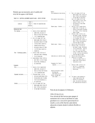 norma-osha-29-cfr-1926-espanol.pdf