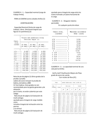 norma-osha-29-cfr-1926-espanol.pdf