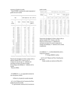 norma-osha-29-cfr-1926-espanol.pdf