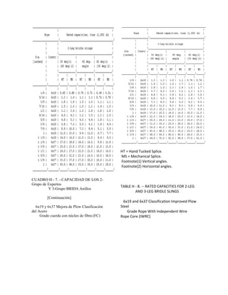 norma-osha-29-cfr-1926-espanol.pdf