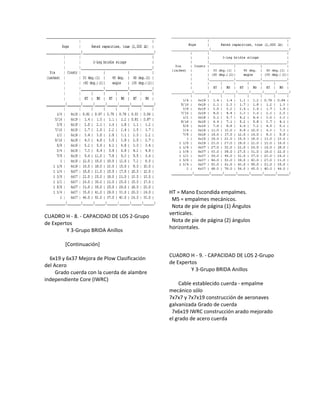 norma-osha-29-cfr-1926-espanol.pdf