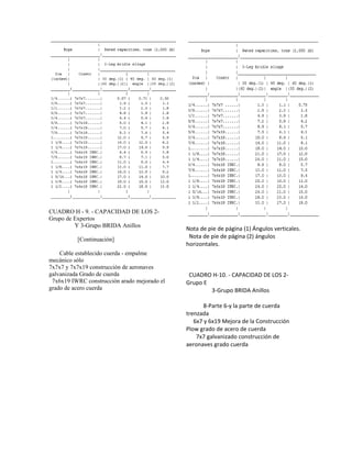norma-osha-29-cfr-1926-espanol.pdf