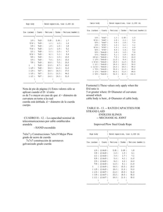 norma-osha-29-cfr-1926-espanol.pdf