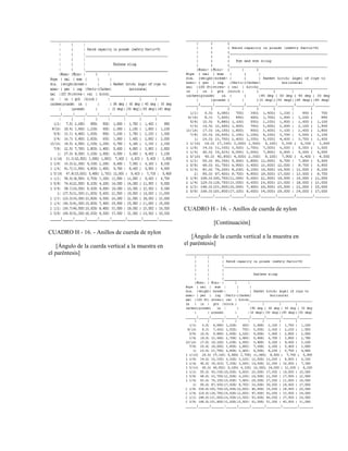 norma-osha-29-cfr-1926-espanol.pdf