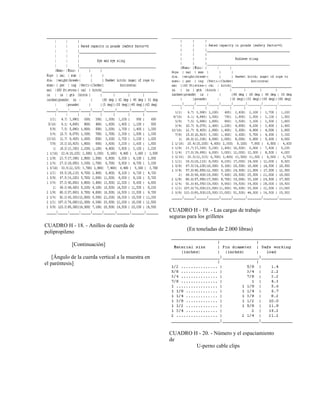 norma-osha-29-cfr-1926-espanol.pdf