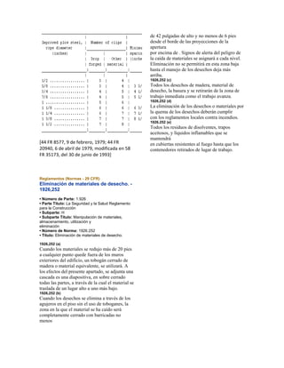 norma-osha-29-cfr-1926-espanol.pdf