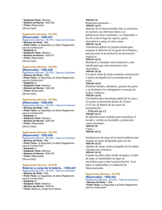 • Subparte Título: Eléctrica
• Número de Norma: 1926.436
• Título: [Reservado]
[Reservado]
Reglamentos (Normas - 29 CFR)
[Reservado] - 1926,437
Reglamentos (Normas - 29 CFR) - Tabla de Contenidos
• Número de Parte: 1926
• Parte Título: La Seguridad y la Salud Reglamento
para la Construcción
• Subparte: K
• Subparte Título: Eléctrica
• Número de Norma: 1926.437
• Título: [Reservado]
[Reservado]
Reglamentos (Normas - 29 CFR)
[Reservado] - 1926,438
Reglamentos (Normas - 29 CFR) - Tabla de Contenidos
• Número de Parte: 1.926
• Parte Título: La Seguridad y la Salud Reglamento
para la Construcción
• Subparte: K
• Subparte Título: Eléctrica
• Número de Norma: 1926.438
• Título: [Reservado]
[Reservado]
Reglamentos (Normas - 29 CFR)
[Reservado] - 1926,439
Reglamentos (Normas - 29 CFR) - Tabla de Contenidos
• Número de Parte: 1926
• Parte Título: La Seguridad y la Salud Reglamento
para la Construcción
• Subparte: K
• Subparte Título: Eléctrica
• Número de Norma: 1926.439
• Título: [Reservado]
[Reservado]
Reglamentos (Normas - 29 CFR)
[Reservado] - 1926,440
Reglamentos (Normas - 29 CFR) - Tabla de Contenidos
• Número de Parte: 1926
• Parte Título: La Seguridad y la Salud Reglamento
para la Construcción
• Subparte: K
• Subparte Título: Eléctrica
• Número de Norma: 1926.440
• Título: [Reservado]
[Reservado]
Reglamentos (Normas - 29 CFR)
Baterías y carga de la batería. - 1926,441
Reglamentos (Normas - 29 CFR) - Tabla de Contenidos
• Número de Parte: 1926
• Parte Título: La Seguridad y la Salud Reglamento
para la Construcción
• Subparte: K
• Subparte Título: Eléctrica
• Número de Norma: 1926.441
• Título: Baterías y carga de la batería.
1926,441 (a)
Requisitos generales --
1926,441 (a) (1)
Baterías de la desprecintados tipo se encuentra
en recintos con aberturas fuera o en
habitaciones bien ventiladas y se dispondrán a
fin de evitar la fuga de vapores, gases,
electrolitos o spray en otras zonas.
1926,441 (a) (2)
Ventilación deberá ser proporcionada para
asegurar la difusión de los gases de la batería y
para prevenir la acumulación de una mezcla
explosiva.
1926,441 (a) (3)
Bastidores y bandejas será sustancial y será
tratada para que sean resistentes a los
electrolitos.
1926,441 (a) (4)
Los pisos serán de ácido resistente construcción
a menos protegidos de la acumulación de
ácido.
1926,441 (a) (5)
Pantallas faciales, delantales, guantes de goma
y se facilitará a los trabajadores el manejo de
ácidos o baterías.
1926,441 (a) (6)
Facilidades para drenching rápido de los ojos y
el cuerpo se presentará dentro de 25 pies
(7,62 m), de batería de las zonas de
manipulación.
.. 1926,441 (a) (7)
1926,441 (a) (7)
Se deberán tomar medidas para neutralizar el
lavado y vertido de electrolito y protección
contra incendios.
1926,441 (b)
Carga --
1926,441 (b) (1)
Instalaciones de carga de la batería deberá estar
situado en zonas designadas para ese fin.
1926,441 (b) (2)
Aparato de carga, serán protegidos de los daños
causados por camiones.
1926,441 (b) (3)
Cuando las pilas están siendo acusados, el tubo
de tapas se mantendrán en lugar de
electrolitos para evitar la pulverización. Vent
tapas se mantendrán en condición de
funcionamiento.
Reglamentos (Normas - 29 CFR)
[Reservado] - 1926,442
Reglamentos (Normas - 29 CFR) - Tabla de Contenidos
• Número de Parte: 1.926
• Parte Título: La Seguridad y la Salud Reglamento
para la Construcción
 
