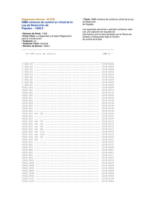 Reglamentos (Normas - 29 CFR)
OMB números de control en virtud de la
Ley de Reducción de
Papeleo. - 1926,5
• Número de Parte: 1.926
• Parte Título: La Seguridad y la Salud Reglamento
para la Construcción
• Subparte: Un
• Subparte Título: General
• Número de Norma: 1926,5
• Título: OMB números de control en virtud de la Ley
de Reducción
de Papeleo.
Las siguientes secciones o párrafos contienen cada
uno una colección de requisito de
información que ha sido aprobado por la Oficina de
Gestión y Presupuesto bajo el número
de control de la lista.
___________________________________________________________________
29 CFR cita de control OMB N º
___________________________________________________________________
1.926,33 ................................................ 1218-0065
1.926,50 ................................................ 1218-0093
1.926,52 ................................................ 1218-0048
1.926,53 ................................................ 1218-0103
1.926,59 ................................................ 1218-0072
1.926,60 ................................................ 1218-0183
1.926,62 ................................................ 1218-0189
1.926,64 ................................................ 1218-0200
1.926,65 ................................................ 1218-0202
1926,103 ............................................... 1218-0099
1926,152 ............................................... 1218-0210
1926,200 ............................................... 1218-0132
1926,250 ............................................... 1218-0093
1926,251 ............................................... 1218-0233
1926,403 ............................................... 1218-0130
1926,404 ............................................... 1218-0130
1926,405 ............................................... 1218-0130
1926,407 ............................................... 1218-0130
1926,408 ............................................... 1218-0130
1926,453 (a) (2) ........................................ 1218-0216
1926,502 ............................................... 1218-0197
1926,503 ............................................... 1218-0197
1926,550 (a) (1) ........................................ 1218-0115
1926,550 (a) (2) ........................................ 1218-0115
1926,550 (a) (4) ........................................ 1218-0115
1926,550 (a) (6) ........................................ 1218-0113
1926,550 (a) (11) ....................................... 1218-0054
1926.550 (a) (16) ....................................... 1218-0115
1926,550 (b) (2) ........................................ 1218-0232
1926.550 (g) ............................................ 1218-0151
1926,552 ............................................... 1218-0231
1926,652 ............................................... 1218-0137
1926,703 ............................................... 1218-0095
1926,800 ............................................... 1218-0067
1926,803 ............................................... 1218-0067
1926,900 ............................................... 1218-0217
1926,903 ............................................... 1218-0227
1926,1001 .............................................. 1218-0210
1926,1002 .............................................. 1218-0210
1926,1080 .............................................. 1218-0069
1926,1081 .............................................. 1218-0069
1926,1083 .............................................. 1218-0069
1926,1090 .............................................. 1218-0069
1926,1091 .............................................. 1218-0069
1926,1101 .............................................. 1218-0134
1926,1103 .............................................. 1218-0085
 