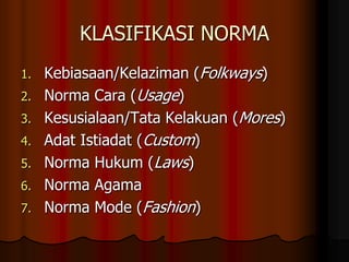 KLASIFIKASI NORMA
1.   Kebiasaan/Kelaziman (Folkways)
2.   Norma Cara (Usage)
3.   Kesusialaan/Tata Kelakuan (Mores)
4.   Adat Istiadat (Custom)
5.   Norma Hukum (Laws)
6.   Norma Agama
7.   Norma Mode (Fashion)
 