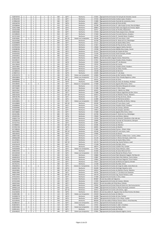 5168759742 1 1 1 3 500 QZP 7 Nenhuma 172261 Agrupamento de Escolas Frei Gonçalo de Azevedo, Cascais
5178516702 1 1 1 3 110 QZP 7 Nenhuma 171232 Agrupamento de Escolas Cardoso Lopes, Amadora
5178962249 1 1 1 3 500 QZP 7 Nenhuma 171890 Agrupamento de Escolas Visconde de Juromenha, Sintra
5182546750 1 1 1 3 620 QZP 4 Nenhuma 160672 Agrupamento de Escolas de Porto de Mós
5192380464 1 1 1 3 410 QZP 2 Nenhuma 152780 Agrupamento de Escolas Dr. João Araújo Correia, Peso da Régua
5195271968 1 1 1 3 620 QZP 5 Nenhuma 160854 Agrupamento de Escolas Padre José Augusto da Fonseca, Aguiar
5201653308 1 1 1 3 120 QZP 1 Nenhuma 150757 Agrupamento de Escolas de Perafita, Matosinhos
5209530485 1 1 1 3 420 QZP 7 Nenhuma 172418 Agrupamento de Escolas Poeta Joaquim Serra, Montijo
5215308195 1 1 1 3 910 QZP 7 Nenhuma 171463 Agrupamento de Escolas Fernando Namora, Amadora
5227573344 1 1 1 3 110 QZP 7 Nenhuma 172182 Agrupamento de Escolas Dr. Azevedo Neves, Amadora
5228736301 1 1 1 3 230 QZP 10 Esteve num temporário 145336 Agrupamento de Escolas Drª Laura Ayres, Loulé
5231347965 1 1 1 3 620 QZP 2 Nenhuma 152766 Agrupamento de Escolas Dr. Bento da Cruz, Montalegre
5233438909 1 1 1 3 600 QZP 7 Nenhuma 172121 Agrupamento de Escolas de Queluz‐Belas, Sintra
5234390470 1 1 1 3 510 QZP 7 Nenhuma 171827 Agrupamento de Escolas de Paço de Arcos, Oeiras
5237025250 1 1 1 3 910 QZP 7 Nenhuma 170628 Agrupamento de Escolas Augusto Cabrita, Barreiro
5240386706 1 1 1 3 420 QZP 7 Nenhuma 170768 Agrupamento de Escolas Matilde Rosa Araújo, Cascais
5240462321 1 1 1 3 420 QZP 3 Nenhuma 151312 Agrupamento de Escolas de Castelo de Paiva
5242054263 1 1 1 3 620 QZP 7 Nenhuma 172194 Agrupamento de Escolas Daniel Sampaio, Almada
5245918552 1 1 1 3 400 QZP 7 Nenhuma 170732 Agrupamento de Escolas de Cascais
5246415392 1 1 1 3 510 QZP 1 Nenhuma 400956 Escola Secundária Augusto Gomes, Matosinhos
5252285217 1 1 1 3 520 QZP 7 Nenhuma 171451 Agrupamento de Escolas Amadora Oeste, Amadora
5257473062 1 1 1 3 120 QZP 6 Nenhuma 170320 Agrupamento de Escolas Nº 1 de Abrantes
5261738245 1 1 1 3 520 QZP 7 Nenhuma 170732 Agrupamento de Escolas de Cascais
5262474861 1 1 1 3 300 QZP 7 Nenhuma 171451 Agrupamento de Escolas Amadora Oeste, Amadora
5264332444 1 1 1 3 510 QZP 1 Nenhuma 151555 Agrupamento de Escolas de Vilela, Paredes
5272600231 1 1 1 3 420 QZP 7 Nenhuma 170148 Agrupamento de Escolas do Barreiro
5278047313 1 1 1 3 220 QZP 9 Nenhuma 135094 Agrupamento de Escolas nº 1 de Serpa
5279578770 1 1 1 3 100 QZP 9 Esteve num temporário 135069 Agrupamento de Escolas de São Teotónio, Odemira
5283104850 1 1 1 3 230 QZP 7 Esteve num temporário 171797 Agrupamento de Escolas Pintor Almada Negreiros, Lisboa
5283580865 1 1 1 3 400 QZP 10 Nenhuma 145555 Agrupamento de Escolas de Silves
5284385403 1 1 1 3 510 QZP 6 Nenhuma 172480 Agrupamento de Escolas de Cister de Alcobaça, Alcobaça
5291298391 1 1 1 3 260 QZP 7 Esteve em 2 temporários 171608 Agrupamento de Escolas Agualva Mira Sintra, Sintra
5297454484 1 1 1 3 350 QZP 6 Nenhuma 171323 Agrupamento de Escolas Marcelino Mesquita do Cartaxo
5297740657 1 1 1 3 620 QZP 7 Nenhuma 171384 Agrupamento de Escolas D. Dinis, Lisboa
5302337967 1 1 1 3 300 QZP 10 Nenhuma 145452 Agrupamento de Escolas Dr. Alberto Iria, Olhão
5302743957 1 1 1 3 910 QZP 7 Nenhuma 171888 Agrupamento de Escolas Professor Agostinho da Silva, Sintra
5306791034 1 1 1 3 510 QZP 10 Nenhuma 145014 Agrupamento de Escolas de Albufeira Poente, Albufeira
5309795790 1 1 1 3 520 QZP 7 Nenhuma 171827 Agrupamento de Escolas de Paço de Arcos, Oeiras
5317056217 1 1 1 3 400 QZP 2 Nenhuma 151890 Agrupamento de Escolas de Moimenta da Beira
5320150091 1 1 1 3 110 QZP 1 Esteve num temporário 150587 Agrupamento de Escolas de Muralhas do Minho, Valença
5331300804 1 1 1 3 220 QZP 10 Nenhuma 145336 Agrupamento de Escolas Drª Laura Ayres, Loulé
5333098565 1 1 1 3 230 QZP 7 Nenhuma 171451 Agrupamento de Escolas Amadora Oeste, Amadora
5333929483 1 1 1 3 430 QZP 7 Nenhuma 171920 Agrupamento de Escolas de Caneças, Odivelas
5342597668 1 1 1 3 550 QZP 7 Nenhuma 170914 Agrupamento de Escolas de Sampaio, Sesimbra
5347168692 1 1 1 3 220 QZP 7 Nenhuma 171608 Agrupamento de Escolas Agualva Mira Sintra, Sintra
5353415981 1 1 1 3 600 QZP 2 Nenhuma 152766 Agrupamento de Escolas Dr. Bento da Cruz, Montalegre
5354076781 1 1 1 3 400 QZP 6 Nenhuma 170630 Agrupamento de Escolas José Relvas, Alpiarça
5358357734 1 1 1 3 910 QZP 7 Nenhuma 170793 Agrupamento de Escolas de Alhandra, Sobralinho e São João dos
5370598754 1 1 1 3 910 QZP 6 Nenhuma 120996 Agrupamento de Escolas Visconde de Chanceleiros, Alenquer
5371677410 1 1 1 3 420 QZP 2 Nenhuma 151841 Agrupamento de Escolas de Vila Flor
5374086952 1 1 1 3 100 QZP 10 Nenhuma 145385 Agrupamento de Escolas de Albufeira
5374452738 1 1 1 3 600 QZP 4 Nenhuma 160301 Agrupamento de Escolas de Batalha
5377380320 1 1 1 3 260 QZP 7 Nenhuma 171682 Agrupamento de Escolas Piscinas ‐ Olivais, Lisboa
5381429002 1 1 1 3 620 QZP 10 Nenhuma 145336 Agrupamento de Escolas Drª Laura Ayres, Loulé
5385338192 1 1 1 3 400 QZP 6 Nenhuma 170306 Agrupamento de Escolas da Nazaré
5399471582 1 1 1 3 400 QZP 7 Nenhuma 171177 Agrupamento de Escolas Professor Lindley Cintra ‐ Lumiar, Lisboa
5400462499 1 1 1 3 520 QZP 1 Nenhuma 151130 Agrupamento de Escolas D. Afonso Henriques, Santo Tirso
5411978041 1 1 1 3 500 QZP 7 Nenhuma 172121 Agrupamento de Escolas de Queluz‐Belas, Sintra
5413072872 1 1 1 3 550 QZP 10 Nenhuma 145178 Agrupamento de Escolas Eng. Duarte Pacheco, Loulé
5418762478 1 1 1 3 500 QZP 7 Nenhuma 172248 Agrupamento de Escolas Ruy Belo, Sintra
5432259591 1 1 1 3 910 QZP 4 Nenhuma 160374 Agrupamento de Escolas Gualdim Pais, Pombal
5434428439 1 1 1 3 110 QZP 7 Esteve num temporário 171943 Agrupamento de Escolas Passos Manuel, Lisboa
5448510701 1 1 1 3 420 QZP 3 Nenhuma 151660 Agrupamento de Escolas de Santa Maria da Feira
5451544344 1 1 1 3 230 QZP 1 Esteve num temporário 152195 Agrupamento de Escolas Manoel de Oliveira, Porto
5454484237 1 1 1 3 420 QZP 1 Nenhuma 150800 Agrupamento de Escolas Padre Benjamim Salgado, Vila Nova de
5456067870 1 1 1 3 620 QZP 6 Nenhuma 170987 Agrupamento de Escolas Padre Vítor Melícias, Torres Vedras
5456212730 1 1 1 3 620 QZP 6 Nenhuma 170963 Agrupamento de Escolas Henriques Nogueira, Torres Vedras
5456818906 1 1 1 3 110 QZP 7 Nenhuma 170227 Agrupamento de Escolas do Monte da Caparica, Almada
5457452751 1 1 1 3 500 QZP 7 Nenhuma 172248 Agrupamento de Escolas Ruy Belo, Sintra
5458538552 1 1 1 3 910 QZP 3 Esteve em 2 temporários 151178 Agrupamento de Escolas de Corga do Lobão, Santa Maria da
5463027196 1 1 1 3 600 QZP 4 Nenhuma 161640 Agrupamento de Escolas Domingos Sequeira, Leiria
5463433801 1 1 1 3 400 QZP 10 Nenhuma 145014 Agrupamento de Escolas de Albufeira Poente, Albufeira
5466912964 1 1 1 3 300 QZP 1 Nenhuma 150745 Agrupamento de Escolas n.º 1 de Marco de Canaveses
5468714949 1 1 1 3 400 QZP 10 Nenhuma 145178 Agrupamento de Escolas Eng. Duarte Pacheco, Loulé
5470214532 1 1 1 3 110 QZP 7 Nenhuma 171384 Agrupamento de Escolas D. Dinis, Lisboa
5470263770 1 1 1 3 420 QZP 1 Nenhuma 401687 Escola Secundária de Felgueiras
5474514506 1 1 1 3 120 QZP 7 Nenhuma 171920 Agrupamento de Escolas de Caneças, Odivelas
5482674444 1 1 1 3 500 QZP 7 Nenhuma 403222 Escola Secundária de Pinhal Novo, Palmela
5486872690 1 1 1 3 110 QZP 7 Nenhuma 170781 Agrupamento de Escolas Póvoa de Santa Iria, Vila Franca de Xira
5494921158 1 1 1 3 420 QZP 6 Nenhuma 170409 Agrupamento de Escolas D. Afonso Henriques, Santarém
5494954226 1 1 1 3 210 QZP 10 Nenhuma 145415 Agrupamento de Escolas Júlio Dantas, Lagos
5510158344 1 1 1 3 350 QZP 6 Nenhuma 401419 Escola Secundária Dr. Augusto César da Silva Ferreira, Rio Maior
5518922485 1 1 1 3 110 QZP 9 Esteve num temporário 135434 Agrupamento de Escolas de Odemira
5519648778 1 1 1 3 320 QZP 4 Nenhuma 161690 Agrupamento de Escolas de Guia, Pombal
5520290415 1 1 1 3 620 QZP 5 Nenhuma 160702 Agrupamento de Escolas A Lã e a Neve, Covilhã
5522194545 1 1 1 3 550 QZP 2 Nenhuma 402564 Escola Secundária Professor Doutor Flávio F. Pinto Resende,
5523802107 1 1 1 3 110 QZP 7 Esteve num temporário 170732 Agrupamento de Escolas de Cascais
5528232872 1 1 1 3 110 QZP 7 Nenhuma 172431 Agrupamento de Escolas D. João V, Amadora
5528253462 1 1 1 3 110 QZP 7 Esteve num temporário 172248 Agrupamento de Escolas Ruy Belo, Sintra
5530611621 1 1 1 3 290 QZP 1 Nenhuma 151543 Agrupamento de Escolas de Paredes
5534146532 1 1 1 3 100 QZP 7 Esteve num temporário 172091 Agrupamento de Escolas Eduardo Gageiro, Loures
Página 15 de 29
 