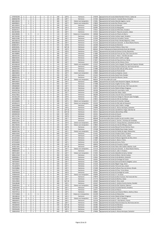 6799782209 1 1 1 3 330 QZP 6 Nenhuma 170239 Agrupamento de Escolas Rafael Bordalo Pinheiro, Caldas da
6800656798 1 1 1 3 300 QZP 7 Nenhuma 172182 Agrupamento de Escolas Dr. Azevedo Neves, Amadora
6801590103 1 1 1 3 300 QZP 7 Esteve num temporário 172091 Agrupamento de Escolas Eduardo Gageiro, Loures
6804998421 1 1 1 3 220 QZP 7 Esteve num temporário 170859 Agrupamento de Escolas Nun´Álvares, Seixal
6811249315 1 1 1 3 330 QZP 1 Nenhuma 153023 Agrupamento de Escolas de Monção
6816792416 1 1 1 3 290 QZP 3 Nenhuma 161895 Agrupamento de Escolas de Mangualde
6816814517 1 1 1 3 210 QZP 7 Nenhuma 170161 Agrupamento de Escolas de Alfornelos, Amadora
6821967849 1 1 1 3 220 QZP 7 Nenhuma 172315 Agrupamento de Escolas D. Filipa de Lencastre, Lisboa
6826108496 1 1 1 3 110 QZP 3 Esteve em 2 temporários 160568 Agrupamento de Escolas de Oliveira do Bairro
6827432394 1 1 1 3 110 QZP 7 Nenhuma 171232 Agrupamento de Escolas Cardoso Lopes, Amadora
6830122260 1 1 1 3 420 QZP 7 Nenhuma 172250 Agrupamento de Escolas de Carcavelos, Cascais
6837266179 1 1 1 3 500 QZP 7 Nenhuma 171797 Agrupamento de Escolas Pintor Almada Negreiros, Lisboa
6838206633 1 1 1 3 100 QZP 7 Nenhuma 171116 Agrupamento de Escolas de Camarate ‐ D. Nuno Álvares Pereira,
6838923971 1 1 1 3 910 QZP 8 Nenhuma 135290 Agrupamento de Escolas de Monforte
6839258181 1 1 1 3 420 QZP 10 Nenhuma 145567 Agrupamento de Escolas Pinheiro e Rosa, Faro
6839493776 1 1 1 3 300 QZP 9 Nenhuma 404342 Escola Profissional de Desenvolvimento Rural de Grândola
6842405238 1 1 1 3 110 QZP 6 Nenhuma 170331 Agrupamento de Escolas de Samora Correia, Benavente
6857908893 1 1 1 3 300 QZP 7 Nenhuma 171864 Agrupamento de Escolas do Forte da Casa, Vila Franca de Xira
6865955234 1 1 1 3 200 QZP 1 Nenhuma 152500 Agrupamento de Escolas D. Pedro I, Vila Nova de Gaia
6866546435 1 1 1 3 600 QZP 2 Nenhuma 151889 Agrupamento de Escolas Latino Coelho, Lamego
6868274033 1 1 1 3 910 QZP 7 Nenhuma 171827 Agrupamento de Escolas de Paço de Arcos, Oeiras
6869266034 1 1 1 3 300 QZP 7 Nenhuma 170318 Agrupamento de Escolas Leal da Câmara, Sintra
6874266128 1 1 1 3 110 QZP 7 Esteve num temporário 172327 Agrupamento de Escolas Carlos Gargaté, Charneca da Caparica, Almada
6878409594 1 1 1 3 210 QZP 7 Nenhuma 170781 Agrupamento de Escolas Póvoa de Santa Iria, Vila Franca de Xira
6879953204 1 1 1 3 910 QZP 7 Nenhuma 172080 Agrupamento de Escolas de São João da Talha, Loures
6882353921 1 1 1 3 350 QZP 8 Nenhuma 135653 Agrupamento de Escolas de Ponte de Sôr
6883338055 1 1 1 3 910 QZP 7 Esteve num temporário 170690 Agrupamento de Escolas da Alapraia, Cascais
6885622109 1 1 1 3 550 QZP 1 Nenhuma 151452 Agrupamento de Escolas Daniel Faria, Paredes
6889381181 1 1 1 3 300 QZP 7 Nenhuma 170677 Agrupamento de Escolas Ibn Mucana, Cascais
6889715276 1 1 1 3 420 QZP 10 Esteve num temporário 400324 Escola Secundária de Loulé
6894246637 1 1 1 3 600 QZP 1 Nenhuma 150800 Agrupamento de Escolas Padre Benjamim Salgado, Vila Nova de
6895394893 1 1 1 3 910 QZP 7 Nenhuma 171098 Agrupamento de Escolas Vergílio Ferreira, Lisboa
6904685905 1 1 1 3 500 QZP 7 Nenhuma 171864 Agrupamento de Escolas do Forte da Casa, Vila Franca de Xira
6905188654 1 1 1 3 290 QZP 2 Nenhuma 152973 Agrupamento de Escolas Abade de Baçal, Bragança
6910336704 1 1 1 3 260 QZP 10 Nenhuma 145336 Agrupamento de Escolas Drª Laura Ayres, Loulé
6916412739 1 1 1 3 220 QZP 7 Nenhuma 171189 Agrupamento de Escolas das Olaias, Lisboa
6916570822 1 1 1 3 550 QZP 4 Nenhuma 160180 Agrupamento de Escolas Lima‐de‐Faria, Cantanhede
6922361539 1 1 1 3 600 QZP 6 Nenhuma 170021 Agrupamento de Escolas do Cónego Dr. Manuel Lopes Perdigão,
6923698901 1 1 1 3 620 QZP 6 Nenhuma 170641 Agrupamento de Escolas do Alto da Azambuja
6925165609 1 1 1 3 300 QZP 1 Esteve num temporário 152377 Agrupamento de Escolas de Ermesinde, Valongo
6932963272 1 1 1 3 100 QZP 2 Esteve num temporário 151919 Agrupamento de Escolas de São João da Pesqueira
6935763908 1 1 1 3 510 QZP 2 Nenhuma 151889 Agrupamento de Escolas Latino Coelho, Lamego
6939978321 1 1 1 3 420 QZP 6 Nenhuma 170409 Agrupamento de Escolas D. Afonso Henriques, Santarém
6945999009 1 1 1 3 420 QZP 10 Nenhuma 145373 Agrupamento de Escolas José Belchior Viegas, São Brás de
6948583628 1 1 1 3 110 QZP 10 Nenhuma 145221 Agrupamento de Escolas João da Rosa, Olhão
6950482450 1 1 1 3 620 QZP 8 Nenhuma 135331 Agrupamento de Escolas de Sousel
6957711781 1 1 1 3 350 QZP 9 Nenhuma 135471 Agrupamento de Escolas de Moura
6959157544 1 1 1 3 930 QZP 7 Nenhuma 400348 Escola Secundária Maria Amália Vaz de Carvalho, Lisboa
6959733812 1 1 1 3 420 QZP 1 Nenhuma 150642 Agrupamento de Escolas D. Sancho I, Vila Nova de Famalicão
6960816793 1 1 1 3 110 QZP 4 Esteve num temporário 160544 Agrupamento de Escolas Dr. Bissaya Barreto, Castanheira de Pera
6961748546 1 1 1 3 220 QZP 7 Esteve num temporário 170835 Agrupamento de Escolas de Vale de Milhaços, Seixal
6965232242 1 1 1 3 420 QZP 8 Nenhuma 135537 Agrupamento de Escolas Manuel Ferreira Patrício, Évora
6967477013 1 1 1 3 420 QZP 7 Nenhuma 170768 Agrupamento de Escolas Matilde Rosa Araújo, Cascais
6969007596 1 1 1 3 110 QZP 1 Esteve num temporário 151403 Agrupamento de Escolas de Padrão da Légua, Matosinhos
6969155943 1 1 1 3 600 QZP 7 Nenhuma 171451 Agrupamento de Escolas Amadora Oeste, Amadora
6971533658 1 1 1 3 110 QZP 7 Nenhuma 171736 Agrupamento de Escolas do Alto do Lumiar, Lisboa
6972975433 1 1 1 3 110 QZP 7 Nenhuma 171888 Agrupamento de Escolas Professor Agostinho da Silva, Sintra
6973424872 1 1 1 3 400 QZP 7 Nenhuma 172467 Agrupamento de Escolas D. Maria II, Sintra
6975916020 1 1 1 3 510 QZP 1 Nenhuma 152158 Agrupamento de Escolas do Cerco, Porto
6978319384 1 1 1 3 290 QZP 3 Nenhuma 160453 Agrupamento de Escolas de Vouzela e Campia
6978571601 1 1 1 3 110 QZP 10 Nenhuma 145440 Agrupamento de Escolas Padre João Coelho Cabanita, Loulé
6986045506 1 1 1 3 110 QZP 7 Esteve num temporário 171116 Agrupamento de Escolas de Camarate ‐ D. Nuno Álvares Pereira,
6986816847 1 1 1 3 620 QZP 7 Nenhuma 172431 Agrupamento de Escolas D. João V, Amadora
6987512825 1 1 1 3 410 QZP 7 Esteve num temporário 171025 Agrupamento de Escolas Sebastião da Gama, Setúbal
6989124334 1 1 1 3 400 QZP 3 Nenhuma 151701 Agrupamento de Escolas de Búzio, Vale de Cambra
6999994811 1 1 1 3 400 QZP 6 Nenhuma 170562 Agrupamento de Escolas Sá da Bandeira, Santarém
7005048091 1 1 1 3 230 QZP 9 Nenhuma 135501 Agrupamento de Escolas de Santiago do Cacém
7007024947 1 1 1 3 520 QZP 7 Nenhuma 172042 Agrupamento de Escolas General Humberto Delgado, Loures
7007150527 1 1 1 3 420 QZP 7 Nenhuma 172224 Agrupamento de Escolas Miguel Torga, Sintra
7011643079 1 1 1 3 910 QZP 7 Nenhuma 171270 Agrupamento de Escolas Terras de Larus, Seixal
7021918860 1 1 1 3 420 QZP 7 Nenhuma 172200 Agrupamento de Escolas Professor Ruy Luís Gomes, Almada
7022278377 1 1 1 3 550 QZP 6 Nenhuma 170434 Agrupamento de Escolas Gil Paes, Torres Novas
7030546458 1 1 1 3 330 QZP 9 Nenhuma 135501 Agrupamento de Escolas de Santiago do Cacém
7030643550 1 1 1 3 400 QZP 9 Esteve num temporário 135094 Agrupamento de Escolas nº 1 de Serpa
7030940040 1 1 1 3 620 QZP 7 Nenhuma 170070 Agrupamento de Escolas do Bom Sucesso, Vila Franca de Xira
7042769651 1 1 1 3 520 QZP 7 Nenhuma 171773 Agrupamento de Escolas de Benfica, Lisboa
7045129645 1 1 1 3 260 QZP 10 Nenhuma 145439 Agrupamento de Escolas D. Dinis, Loulé
7056186580 1 1 1 3 400 QZP 1 Nenhuma 152547 Agrupamento de Escolas D. António Ferreira Gomes, Penafiel
7056853641 1 1 1 3 110 QZP 9 Esteve num temporário 135069 Agrupamento de Escolas de São Teotónio, Odemira
7058320500 1 1 1 3 910 QZP 7 Nenhuma 171463 Agrupamento de Escolas Fernando Namora, Amadora
7059719814 1 1 1 3 500 QZP 9 Nenhuma 135471 Agrupamento de Escolas de Moura
7059797513 1 1 1 3 250 QZP 5 Nenhuma 160805 Agrupamento de Escolas José Silvestre Ribeiro, Idanha‐a‐Nova
7074734004 1 1 1 3 110 QZP 1 Esteve em 2 temporários 152109 Agrupamento de Escolas de Matosinhos
7081968120 1 1 1 3 330 QZP 2 Nenhuma 152973 Agrupamento de Escolas Abade de Baçal, Bragança
7083498385 1 1 1 3 230 QZP 7 Esteve num temporário 172431 Agrupamento de Escolas D. João V, Amadora
7085658371 1 1 1 3 500 QZP 2 Nenhuma 152729 Agrupamento de Escolas Dr. Júlio Martins, Chaves
7090047415 1 1 1 3 620 QZP 7 Nenhuma 170781 Agrupamento de Escolas Póvoa de Santa Iria, Vila Franca de Xira
7091000595 1 1 1 3 420 QZP 10 Nenhuma 145385 Agrupamento de Escolas de Albufeira
7095355576 1 1 1 3 110 QZP 10 Nenhuma 145385 Agrupamento de Escolas de Albufeira
7095956200 1 1 1 3 550 QZP 3 Nenhuma 151634 Agrupamento de Escolas de Arouca
7098192929 1 1 1 3 620 QZP 6 Nenhuma 170409 Agrupamento de Escolas D. Afonso Henriques, Santarém
Página 20 de 29
 