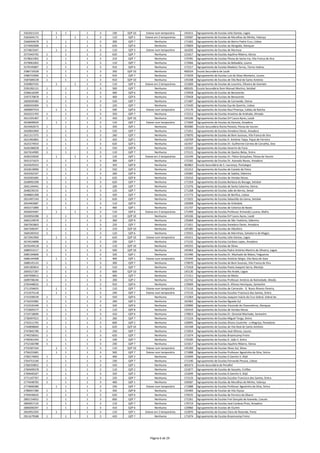 2562021223 1 1 1 3 230 QZP 10 Esteve num temporário 145415 Agrupamento de Escolas Júlio Dantas, Lagos
2565644175 1 1 1 3 110 QZP 1 Esteve em 2 temporários 150587 Agrupamento de Escolas de Muralhas do Minho, Valença
2566044678 1 1 1 3 300 QZP 7 Nenhuma 171402 Agrupamento de Escolas do Bairro Padre Cruz, Lisboa
2574002008 1 1 1 3 620 QZP 6 Nenhuma 170604 Agrupamento de Escolas da Abrigada, Alenquer
2574823567 1 1 1 3 110 QZP 3 Esteve num temporário 161020 Agrupamento de Escolas de Murtosa
2575443792 1 1 1 3 620 QZP 7 Nenhuma 121617 Agrupamento de Escolas Aquilino Ribeiro, Oeiras
2578021902 1 1 1 3 210 QZP 7 Nenhuma 170781 Agrupamento de Escolas Póvoa de Santa Iria, Vila Franca de Xira
2579061002 1 1 1 3 110 QZP 7 Nenhuma 172066 Agrupamento de Escolas da Bobadela, Loures
2579195807 1 1 1 3 910 QZP 6 Nenhuma 171517 Agrupamento de Escolas Madeira Torres, Torres Vedras
2586719328 1 1 1 3 350 QZP 10 Nenhuma 400324 Escola Secundária de Loulé
2586722906 1 1 1 3 910 QZP 7 Nenhuma 172029 Agrupamento de Escolas Luís de Sttau Monteiro, Loures
2587689228 1 1 1 3 910 QZP 10 Nenhuma 145348 Agrupamento de Escolas de Vila Real de Santo António
2594807435 1 1 1 3 110 QZP 3 Esteve em 2 temporários 151609 Agrupamento de Escolas de Loureiro, Oliveira de Azeméis
2595282131 1 1 1 3 500 QZP 7 Nenhuma 400105 Escola Secundária Dom Manuel Martins, Setúbal
2596616599 1 1 1 3 400 QZP 6 Nenhuma 170458 Agrupamento de Escolas de Benavente
2597570878 1 1 1 3 400 QZP 6 Nenhuma 170458 Agrupamento de Escolas de Benavente
2603039385 1 1 1 3 520 QZP 7 Nenhuma 171487 Agrupamento de Escolas de Carnaxide, Oeiras
2606501004 1 1 1 3 220 QZP 7 Nenhuma 172420 Agrupamento de Escolas Eça de Queirós, Lisboa
2609897553 1 1 1 3 500 QZP 6 Esteve num temporário 172170 Agrupamento de Escolas Raul Proença, Caldas da Rainha
2610221703 1 1 1 3 350 QZP 7 Nenhuma 172212 Agrupamento de Escolas Anselmo de Andrade, Almada
2611591407 1 1 1 3 420 QZP 10 Nenhuma 145336 Agrupamento de Escolas Drª Laura Ayres, Loulé
2618699920 1 1 1 3 110 QZP 7 Esteve num temporário 171669 Agrupamento de Escolas da Damaia, Amadora
2619462673 1 1 1 3 350 QZP 1 Nenhuma 402680 Escola Secundária Rocha Peixoto, Póvoa de Varzim
2620855969 1 1 1 3 520 QZP 7 Nenhuma 171451 Agrupamento de Escolas Amadora Oeste, Amadora
2621317375 1 1 1 3 260 QZP 7 Nenhuma 170070 Agrupamento de Escolas do Bom Sucesso, Vila Franca de Xira
2621965865 1 1 1 3 420 QZP 1 Nenhuma 150769 Agrupamento de Escolas D. António Taipa, Paços de Ferreira
2625574933 1 1 1 3 620 QZP 5 Nenhuma 161937 Agrupamento de Escolas Dr. Guilherme Correia de Carvalho, Seia
2626286028 1 1 1 3 550 QZP 8 Nenhuma 135550 Agrupamento de Escolas Severim de Faria
2627614983 1 1 1 3 110 QZP 7 Nenhuma 172121 Agrupamento de Escolas de Queluz‐Belas, Sintra
2630233030 1 1 1 3 110 QZP 1 Esteve em 2 temporários 152249 Agrupamento de Escolas Dr. Flávio Gonçalves, Póvoa de Varzim
2631371623 1 1 1 3 300 QZP 7 Nenhuma 172182 Agrupamento de Escolas Dr. Azevedo Neves, Amadora
2632629322 1 1 1 3 350 QZP 8 Nenhuma 402862 Escola Secundária de S. Lourenço, Portalegre
2633619096 1 1 1 3 550 QZP 3 Nenhuma 151312 Agrupamento de Escolas de Castelo de Paiva
2634262337 1 1 1 3 260 QZP 9 Nenhuma 135082 Agrupamento de Escolas de Sabóia, Odemira
2635001685 1 1 1 3 620 QZP 8 Nenhuma 135410 Agrupamento de Escolas de Vendas Novas
2638992208 1 1 1 3 620 QZP 7 Nenhuma 171359 Agrupamento de Escolas Barbosa du Bocage, Setúbal
2641144441 1 1 1 3 200 QZP 7 Nenhuma 172376 Agrupamento de Escolas de Santa Catarina, Oeiras
2648239235 1 1 1 3 120 QZP 7 Nenhuma 171268 Agrupamento de Escolas João de Barros, Seixal
2648801308 1 1 1 3 420 QZP 7 Nenhuma 171773 Agrupamento de Escolas de Benfica, Lisboa
2652497243 1 1 1 3 620 QZP 7 Nenhuma 171025 Agrupamento de Escolas Sebastião da Gama, Setúbal
2654463087 1 1 1 3 110 QZP 9 Nenhuma 130308 Agrupamento de Escolas de Grândola
2655271890 1 1 1 3 400 QZP 1 Nenhuma 151737 Agrupamento de Escolas de Celorico de Basto
2656024587 1 1 1 3 110 QZP 6 Esteve em 2 temporários 171499 Agrupamento de Escolas Professor Armando Lucena, Mafra
2659950288 1 1 1 3 110 QZP 10 Nenhuma 145336 Agrupamento de Escolas Drª Laura Ayres, Loulé
2665229978 1 1 1 3 300 QZP 9 Nenhuma 135069 Agrupamento de Escolas de São Teotónio, Odemira
2667043863 1 1 1 3 220 QZP 7 Nenhuma 171451 Agrupamento de Escolas Amadora Oeste, Amadora
2667300297 1 1 1 3 210 QZP 10 Nenhuma 145385 Agrupamento de Escolas de Albufeira
2669285910 1 1 1 3 120 QZP 6 Nenhuma 170355 Agrupamento de Escolas de Marinhais, Salvaterra de Magos
2672942900 1 1 1 3 620 QZP 10 Esteve num temporário 145415 Agrupamento de Escolas Júlio Dantas, Lagos
2674524898 1 1 1 3 230 QZP 7 Nenhuma 171232 Agrupamento de Escolas Cardoso Lopes, Amadora
2676249118 1 1 1 3 110 QZP 10 Nenhuma 145555 Agrupamento de Escolas de Silves
2680553217 1 1 1 3 500 QZP 10 Nenhuma 145403 Agrupamento de Escolas Padre António Martins de Oliveira, Lagoa
2685194606 1 1 1 3 320 QZP 1 Nenhuma 151490 Agrupamento de Escolas Dr. Machado de Matos, Felgueiras
2686144408 1 1 1 3 400 QZP 1 Esteve num temporário 152444 Agrupamento de Escolas António Sérgio, Vila Nova de Gaia
2688145142 1 1 1 3 300 QZP 7 Nenhuma 170070 Agrupamento de Escolas do Bom Sucesso, Vila Franca de Xira
2691383814 1 1 1 3 510 QZP 7 Nenhuma 172418 Agrupamento de Escolas Poeta Joaquim Serra, Montijo
2693527287 1 1 1 3 600 QZP 10 Nenhuma 145130 Agrupamento de Escolas Rio Arade, Lagoa
2697900012 1 1 1 3 400 QZP 7 Nenhuma 171311 Agrupamento de Escolas da Moita
2699708240 1 1 1 3 200 QZP 2 Nenhuma 152742 Agrupamento de Escolas Professor António da Natividade, Mesão
2705448632 1 1 1 3 910 QZP 6 Nenhuma 170409 Agrupamento de Escolas D. Afonso Henriques, Santarém
2711356655 1 1 1 3 110 QZP 7 Esteve num temporário 171116 Agrupamento de Escolas de Camarate ‐ D. Nuno Álvares Pereira,
2713375118 1 1 1 3 240 QZP 7 Esteve num temporário 172133 Agrupamento de Escolas Escultor Francisco dos Santos, Sintra
2715590539 1 1 1 3 550 QZP 6 Nenhuma 172364 Agrupamento de Escolas Joaquim Inácio da Cruz Sobral, Sobral do
2716555982 1 1 1 3 290 QZP 3 Nenhuma 161962 Agrupamento de Escolas Águeda Sul
2722535440 1 1 1 3 320 QZP 6 Nenhuma 120996 Agrupamento de Escolas Visconde de Chanceleiros, Alenquer
2723005577 1 1 1 3 110 QZP 8 Nenhuma 135410 Agrupamento de Escolas de Vendas Novas
2724718690 1 1 1 3 410 QZP 6 Nenhuma 170653 Agrupamento de Escolas Dr. Ginestal Machado, Santarém
2730497021 1 1 1 3 260 QZP 7 Nenhuma 172224 Agrupamento de Escolas Miguel Torga, Sintra
2742511792 1 1 1 3 600 QZP 2 Nenhuma 150095 Agrupamento de Escolas Álvaro Coutinho ‐ o Magriço, Penedono
2744898600 1 1 1 3 620 QZP 10 Nenhuma 145348 Agrupamento de Escolas de Vila Real de Santo António
2747845796 1 1 1 3 250 QZP 7 Nenhuma 172054 Agrupamento de Escolas José Afonso, Loures
2749258561 1 1 1 3 620 QZP 7 Nenhuma 171074 Agrupamento de Escolas Braamcamp Freire
2749361443 1 1 1 3 100 QZP 7 Nenhuma 170185 Agrupamento de Escolas D. João II, Sintra
2752166788 1 1 1 3 230 QZP 7 Nenhuma 121617 Agrupamento de Escolas Aquilino Ribeiro, Oeiras
2755587164 1 1 1 3 110 QZP 10 Esteve num temporário 145269 Agrupamento de Escolas Silves Sul, Silves
2756231681 1 1 1 3 500 QZP 7 Esteve num temporário 171888 Agrupamento de Escolas Professor Agostinho da Silva, Sintra
2760174603 1 1 1 3 400 QZP 2 Nenhuma 152699 Agrupamento de Escolas D.Sancho II, Alijó
2764751540 1 1 1 3 230 QZP 7 Nenhuma 171190 Agrupamento de Escolas Fernando Pessoa, Lisboa
2768193852 1 1 1 3 550 QZP 1 Nenhuma 402473 Escola Secundária de Penafiel
2769499378 1 1 1 3 110 QZP 2 Nenhuma 151877 Agrupamento de Escolas de Souselo, Cinfães
2769640267 1 1 1 3 320 QZP 2 Nenhuma 152699 Agrupamento de Escolas D.Sancho II, Alijó
2771107767 1 1 1 3 220 QZP 7 Nenhuma 172133 Agrupamento de Escolas Escultor Francisco dos Santos, Sintra
2774548705 1 1 1 3 400 QZP 1 Nenhuma 150587 Agrupamento de Escolas de Muralhas do Minho, Valença
2774660386 1 1 1 3 230 QZP 7 Esteve num temporário 171888 Agrupamento de Escolas Professor Agostinho da Silva, Sintra
2789037280 1 1 1 3 350 QZP 8 Nenhuma 135483 Agrupamento de Escolas de Vila Viçosa
2794546635 1 1 1 3 620 QZP 6 Nenhuma 170525 Agrupamento de Escolas de Ferreira do Zêzere
2802154052 1 1 1 3 600 QZP 7 Nenhuma 172261 Agrupamento de Escolas Frei Gonçalo de Azevedo, Cascais
2804057135 1 1 1 3 110 QZP 7 Nenhuma 170719 Agrupamento de Escolas José Cardoso Pires, Amadora
2806000297 1 1 1 3 410 QZP 6 Nenhuma 120960 Agrupamento de Escolas de Ourém
2810952205 1 1 1 3 110 QZP 1 Esteve em 2 temporários 152870 Agrupamento de Escolas Clara de Resende, Porto
2811679588 1 1 1 3 420 QZP 7 Nenhuma 171074 Agrupamento de Escolas Braamcamp Freire
Página 6 de 29
 