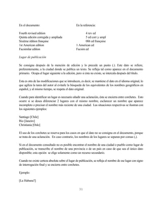 En el documento:                                  En la referencia:

Fourth revised edition                                   4 rev ed
Quinta edición corregida y ampliada                      5 ed corr y ampl
Sixième édition française                                006 ed française
1st American edition                              1 American ed
Facsimilar edition                                Facsim ed

Lugar de publicación

Se consigna después de la mención de edición y lo precede un punto (.). Este dato se refiere,
preferentemente, a la ciudad donde se publica un texto. Se refleja tal como aparece en el documento
primario. Ocupa el lugar siguiente a la edición, pero si ésta no existe, se intercala después del título.

Esta es otra de las modificaciones que se introducen, es decir, se mantiene el dato en el idioma original, lo
que agiliza la tarea del autor al evitarle la búsqueda de los equivalentes de los nombres geográficos en
español, y al mismo tiempo, se respeta el dato original.

Cuando para identificar un lugar es necesario añadir una aclaración, ésta se encierra entre corchetes. Esto
ocurre si se desea diferenciar 2 lugares con el mismo nombre, esclarecer un nombre que aparece
incompleto o precisar el nombre más reciente de una ciudad. Las situaciones respectivas se ilustran con
los siguientes ejemplos:

Santiago [Chile]
Río [Janeiro]
Christiania [Oslo]

El uso de los corchetes se reserva para los casos en que el dato no se consigna en el documento, porque
se trata de una aclaración. En caso contrario, los nombres de los lugares se separan por comas (,).

Si en el documento consultado no es posible encontrar el nombre de una ciudad o pueblo como lugar de
publicación, se transcribe el nombre de una provincia o de un país en caso de que sea el único dato
disponible; esta opción se elige solamente como un recurso secundario.

Cuando no existe certeza absoluta sobre el lugar de publicación, se refleja el nombre de ese lugar con signo
de interrogación final y se encierra entre corchetes.

Ejemplo:

[La Habana?]

                                                    31
 