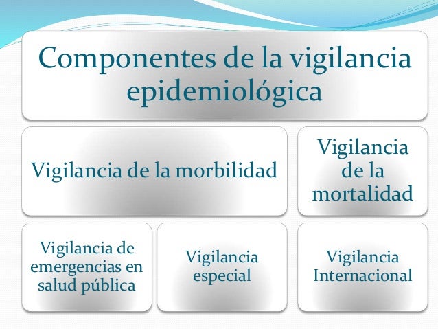 NOM017SSA22012 Para la vigilancia epidemiológica