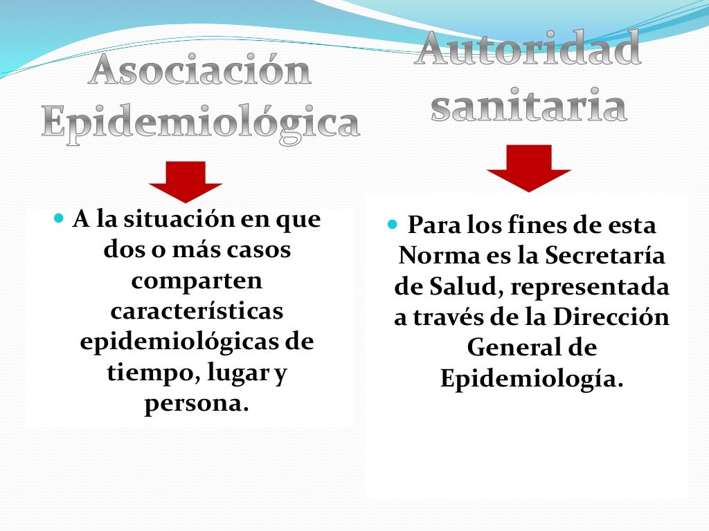NOM-017-SSA2-2012 Para la vigilancia epidemiológica